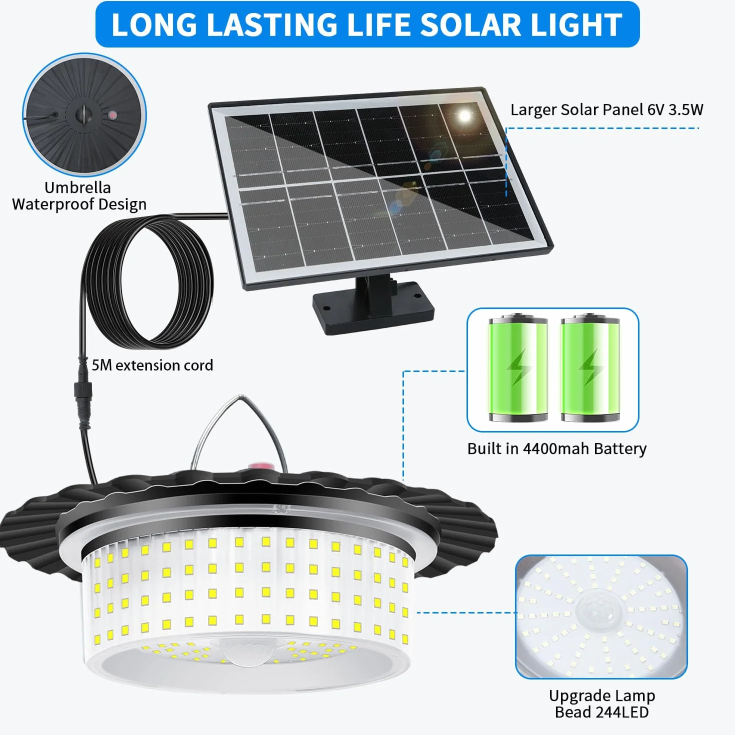 LEKIA Solarna szopa do użytku na zewnątrz i wewnątrz, 244 diody LED, oświetlenie 360°, solarne lampy garażowe z pilotem zdalnego sterowania, wodoodporne lampy wiszące z czujnikiem ruchu, timerem, 5