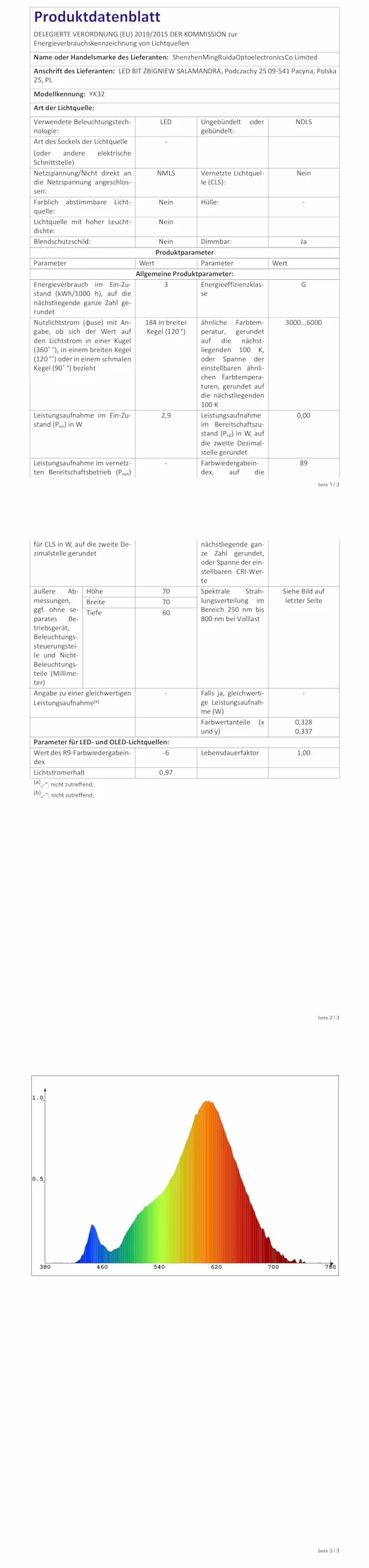 TRUMPETS Lampa stojąca LED do salonu, 165 cm, lampa narożna RGB, ściemniana, z pilotem zdalnego sterowania i aplikacją, 16 milionów kolorów, tryby muzyki, tryb DIY i funkcja timera do sypialni 2025