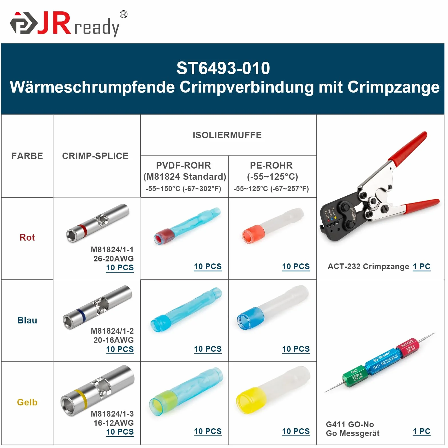 JRready ST6493-010 IP68 Wodoodporny zestaw złączy stykowych z narzędziem do krycia ACT-232, złącza stykowe 12# 16# 20# i złącza stykowe PVDF/PE oraz miernik Go-No Go G411