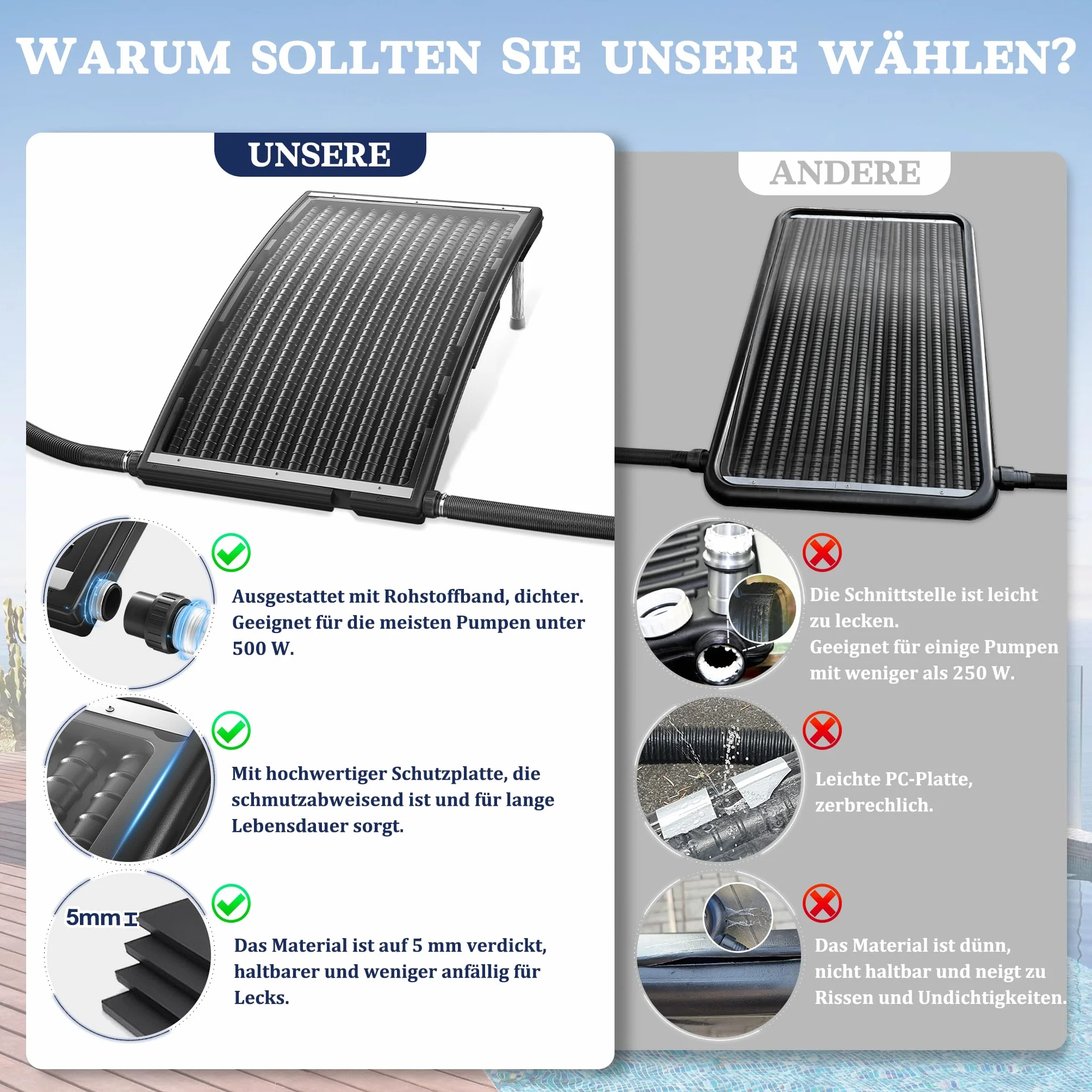 UISEBRT kolektor słoneczny ogrzewanie basenowe Ø 38 mm 111,5 x 65 x 35 cm