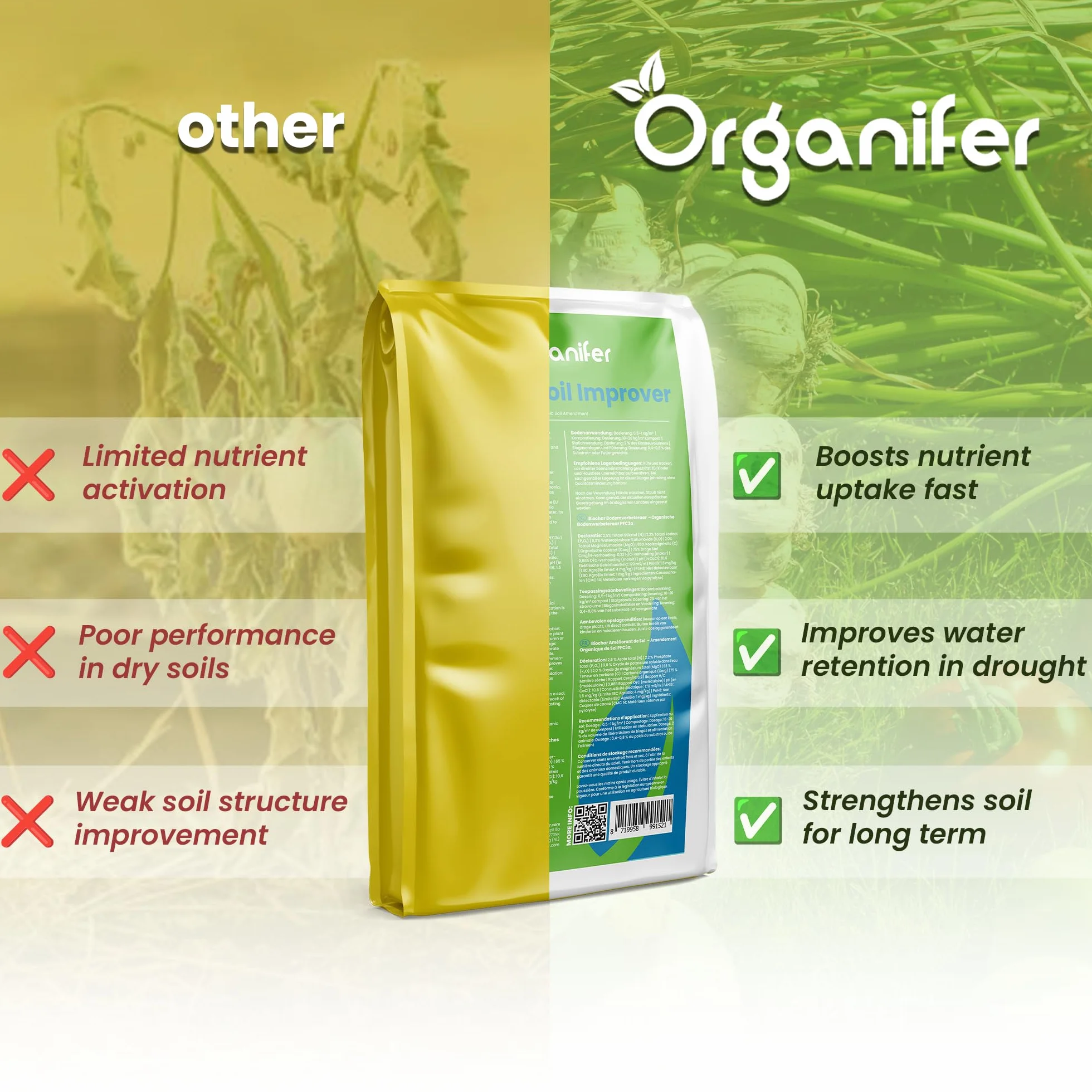 Biowęgiel Organifer 10 kg poprawiający glebę z łupin kakaowca 65% węgiel organiczny