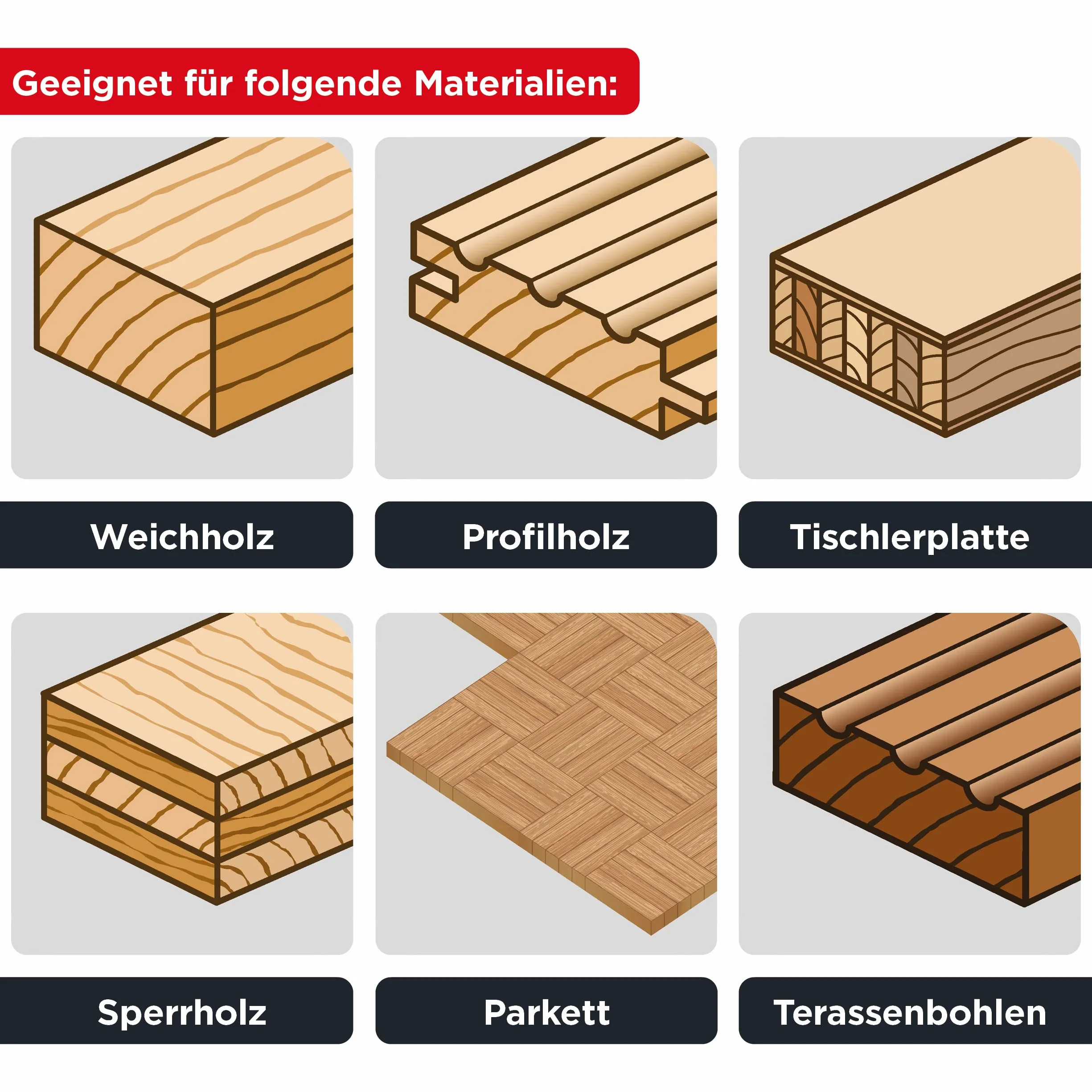 kwb Brzeszczot do piły tarczowej 200 x 16 mm, Made in Germany, odporny na gwoździe, do drewna z resztkami metalu, uniwersalny brzeszczot do np. metali, drewna i tworzyw sztucznych