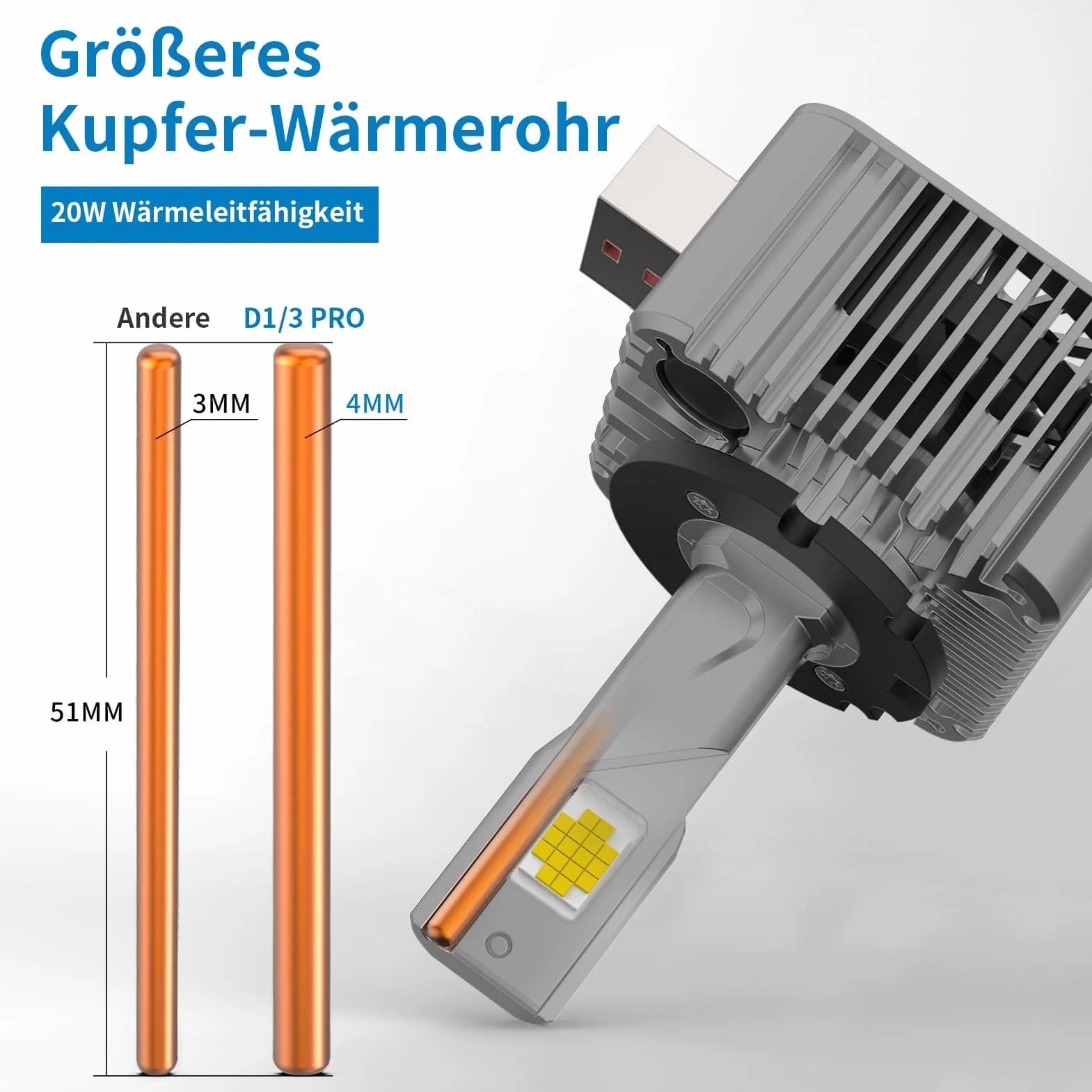 D1S Xenon Brenner 6000K–weiß Extra Hell, 12V 60W, zugelassen, OEM-Ersatz, CANBUS-fehlerfrei, Xenon Scheinwerferlampe – 2 Stück