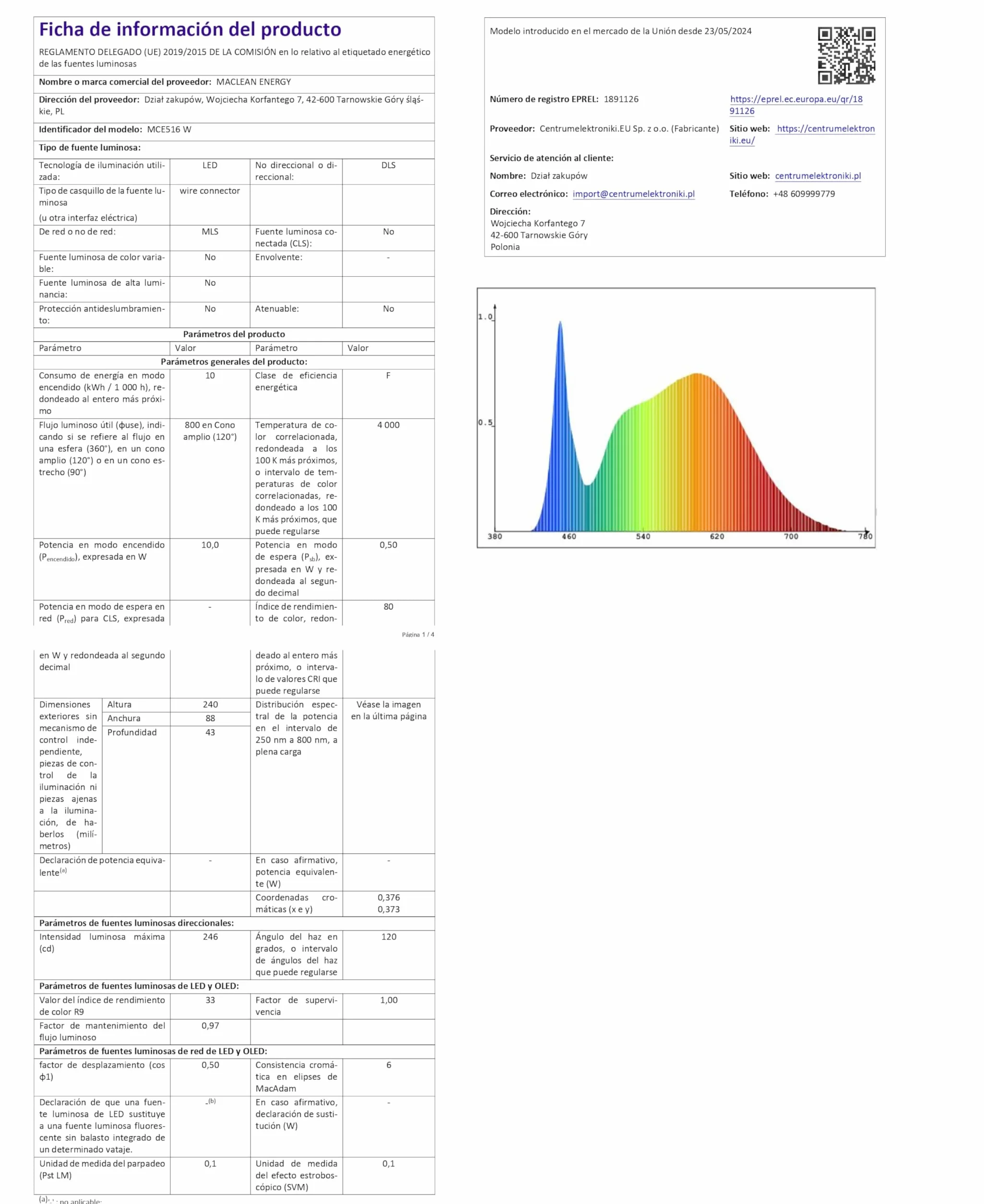 Czujnik ruchu PIR Lampa LED 10 W IP65 800lm 4000K (biała)