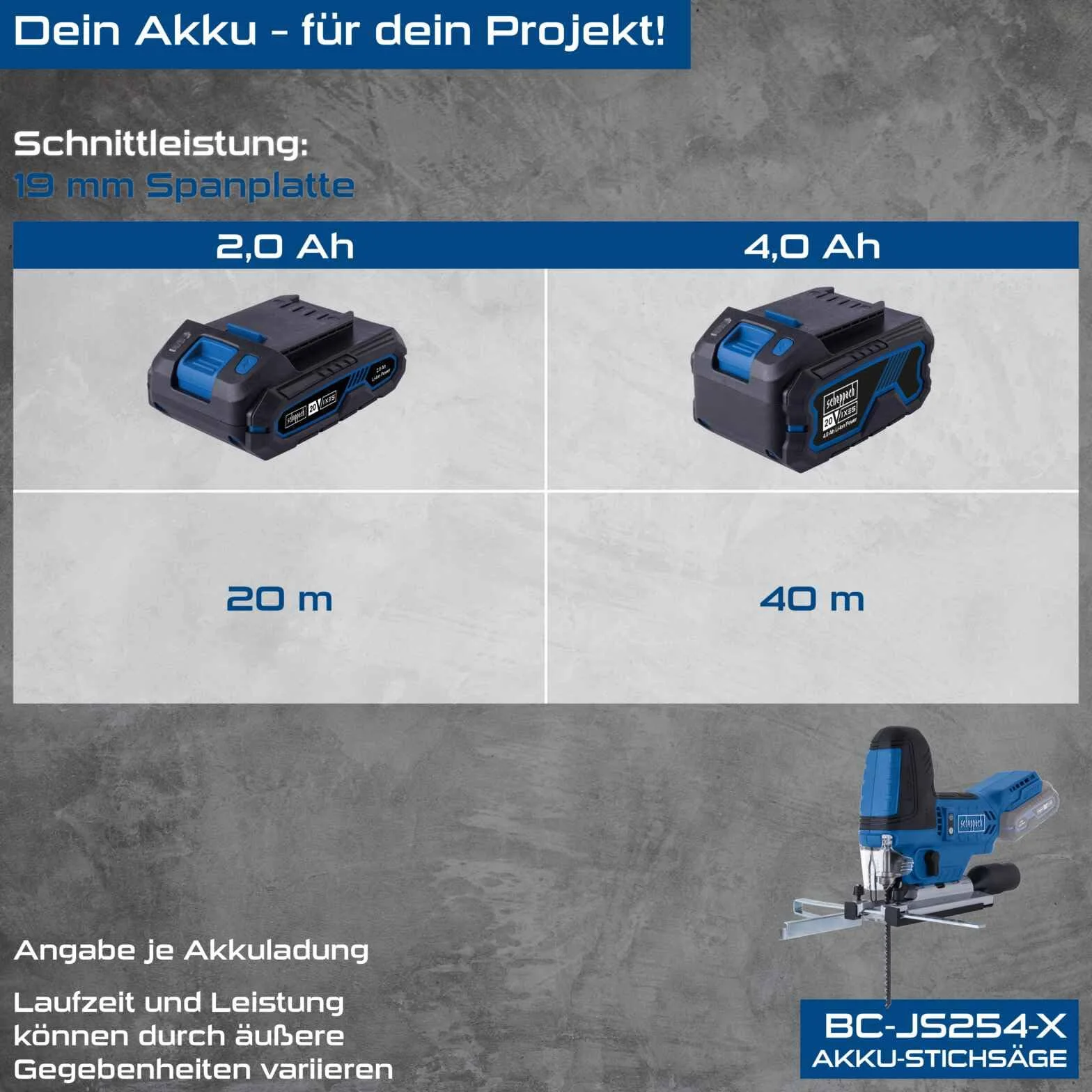 Scheppach Wyrzynarka akumulatorowa BC-JS254-X 20V bezszczotkowa, długość skoku: 25,4 mm, prędkość skokowa 1000-3000 min-1, głębokość cięcia 100 mm (drewno), 10 mm (metal), 15 mm (aluminium), seria 20