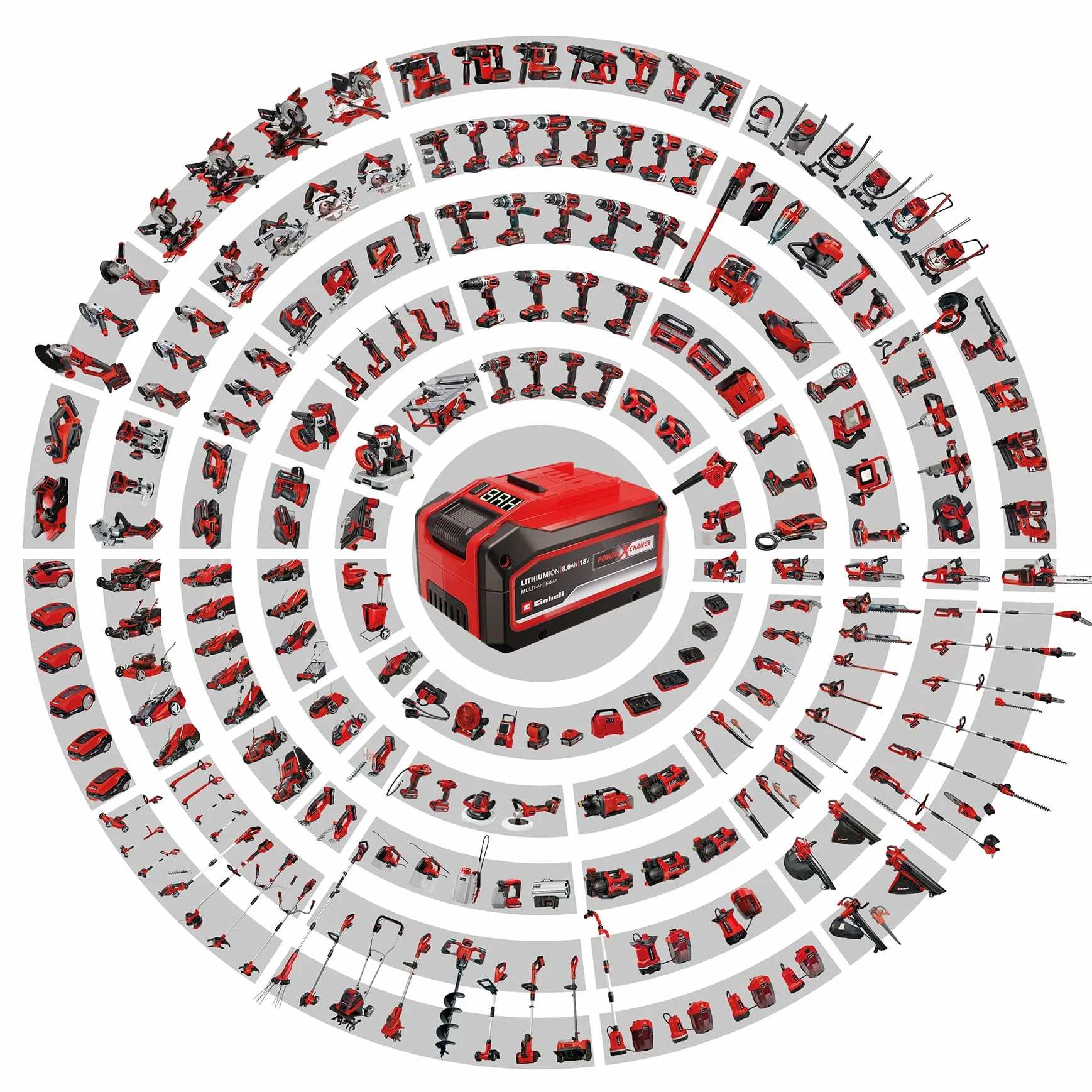 Einhell 3424051 Urządzenie do Fugowania, 18 V, Czerwony
