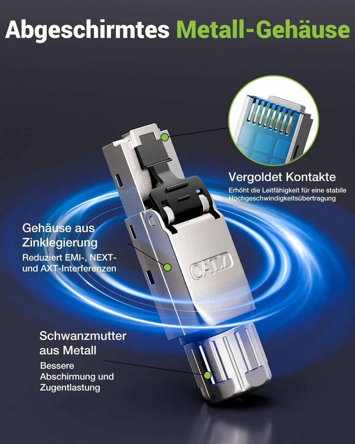 Wtyczka RJ45 bez narzędzi Cat7, 1 sztuka