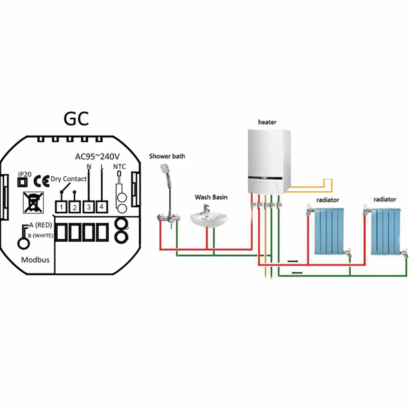 Luocute Inteligentny Termostat Wi-Fi, Programowalny Sterownik Ogrzewania Bojlera z aplikacją Touch Control Zdalny Zakres 5-35°C, dokładność 0,5°C, do Domowego Systemu Ogrzewania z (WHITE)
