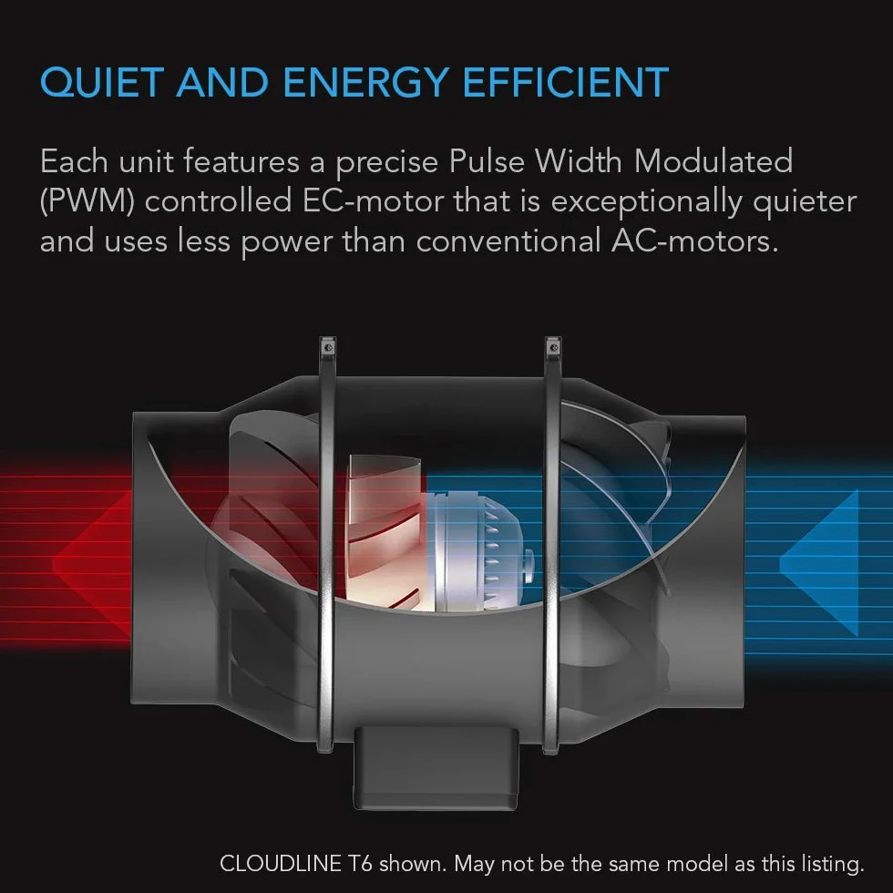 AC Infinity CLOUDLINE T6 Quiet 6" Inline Duct Fan with Thermostat Speed Control