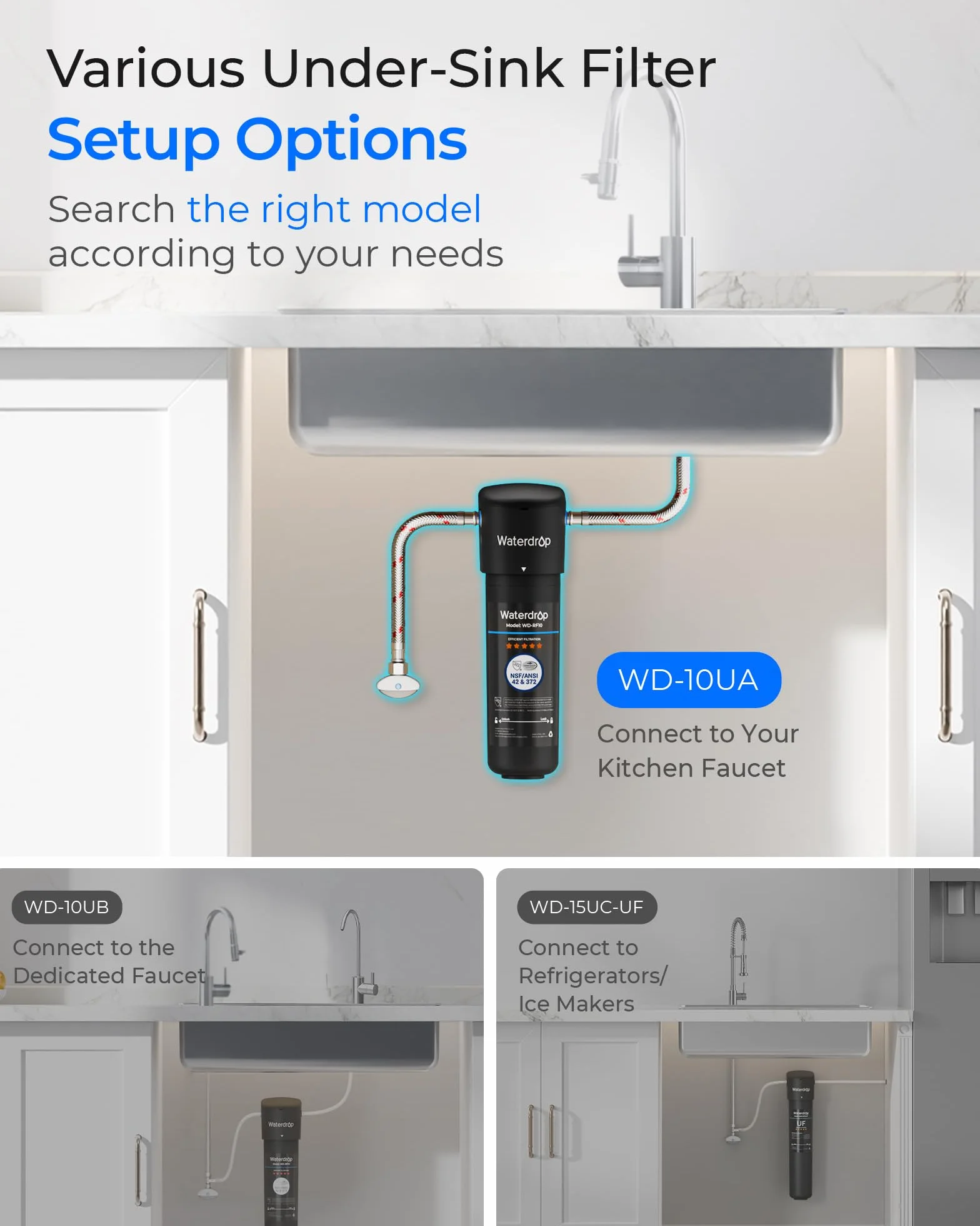 Waterdrop 10UA Podblatowy System Filtrów do Wody, Bezpośrednie Podłączenie do Baterii Kuchennej, Wysoka Wydajność Redukcji chloru 30000 Litrów, USA Tech