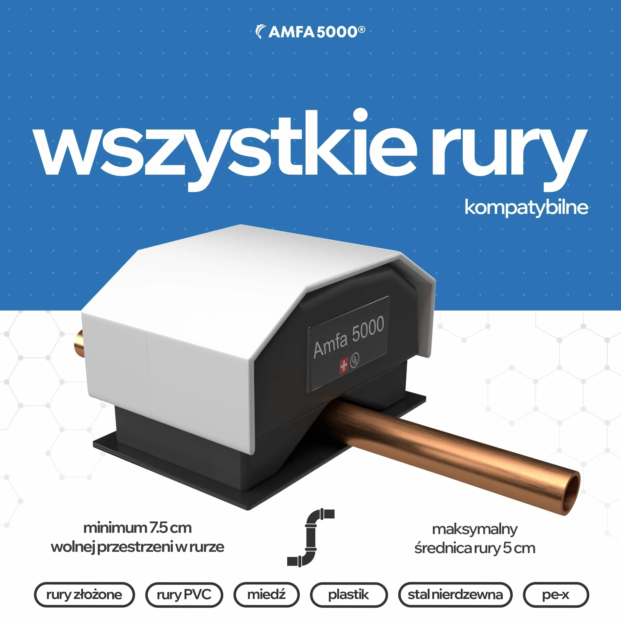 Amfa5000® System zmiękczacza wody alternatywa dla całego domu - magnetyczny zmiękczacz wody