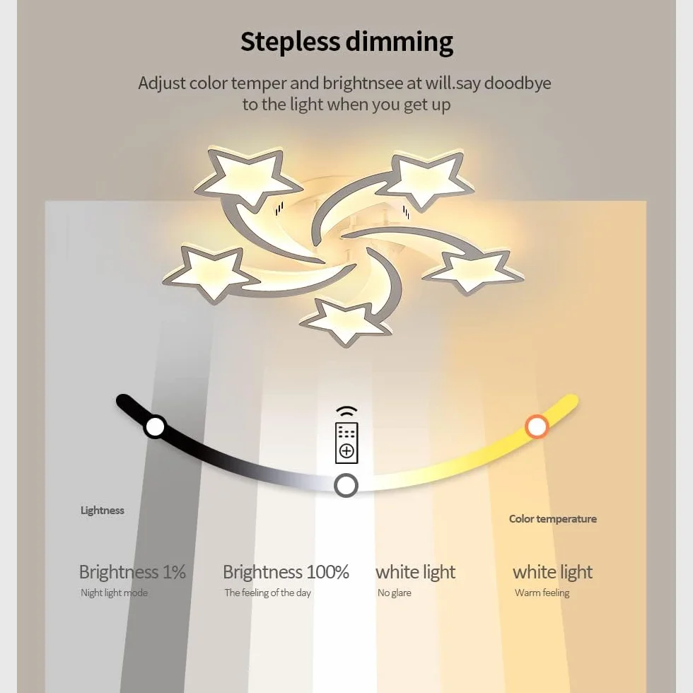 Riserva Ściemnialna lampa sufitowa LED, 50W 6000LM Nowoczesna lampa sufitowa z pilotem/APP, 3000-6500K Φ70cm, Akrylowy żyrandol w kształcie 5 gwiazdek do sypialni, salonu