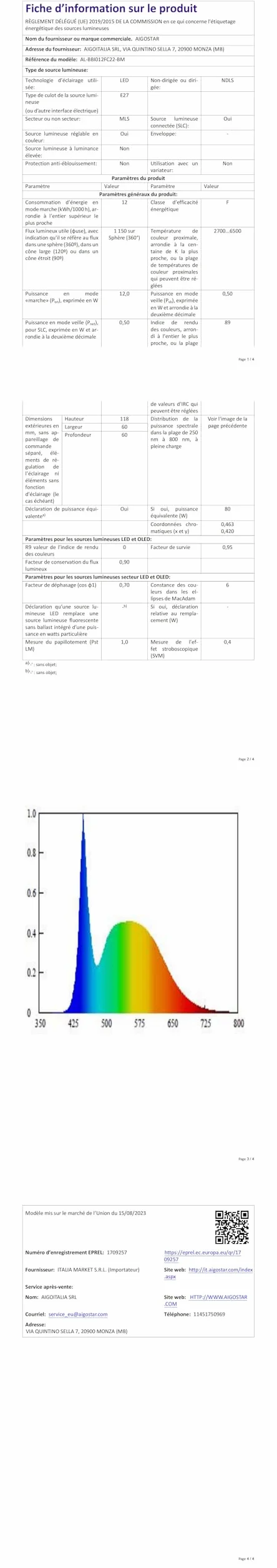 Aigostar - Inteligentna żarówka A60 Bluetooth Mesh. 2700–6500K, ściemnialna RGB. Gwint E27, 12 W, 1150 lm. Inteligentna żarówka LED kompatybilna z Alexą. W zestawie pilot zdalnego sterowania. 6 sztuk