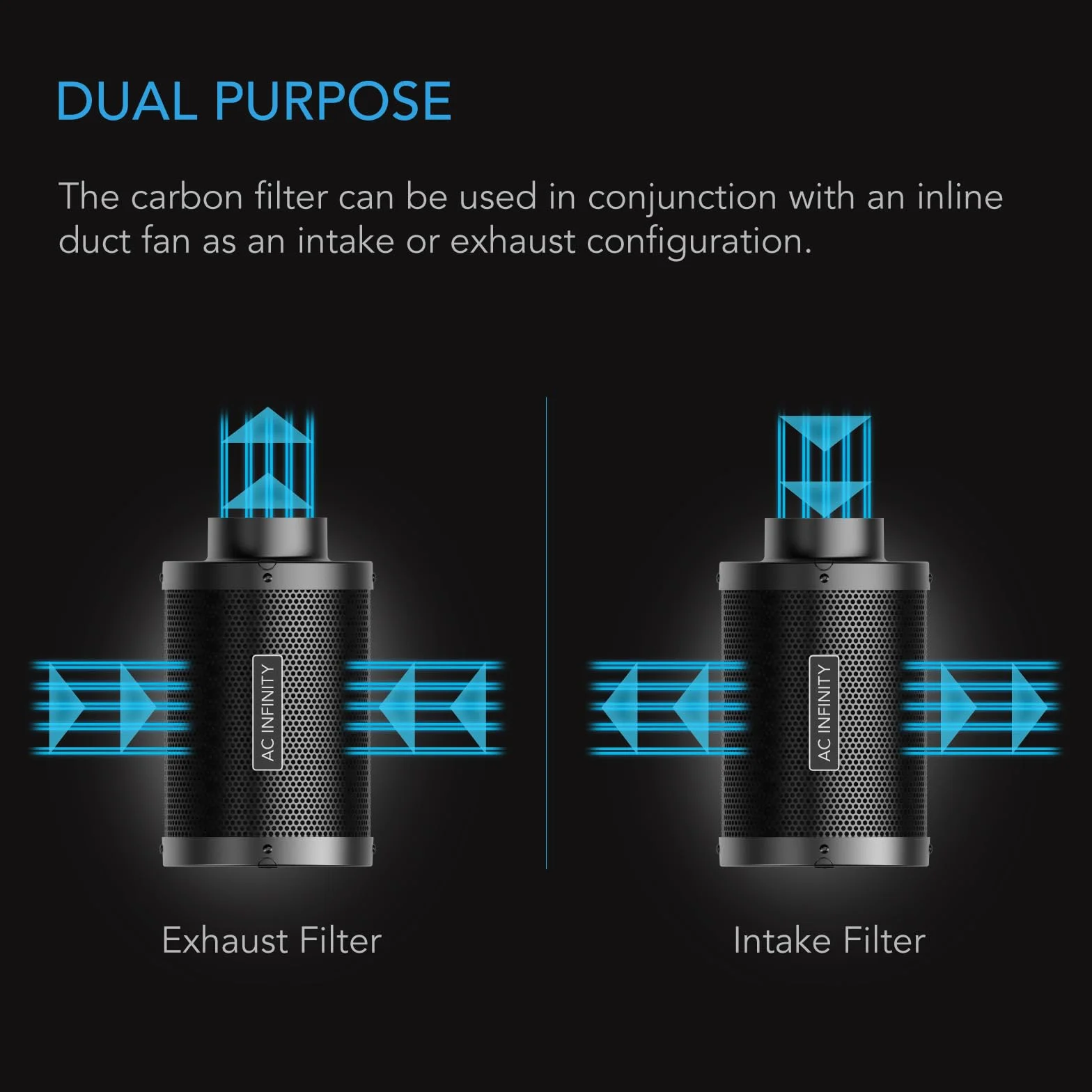 AC Infinity Air Carbon Filter 6"mit Premium Australian Virgin Charcoal, für Inline-Kanalventilator, Geruchskontrolle, Grow Rooms