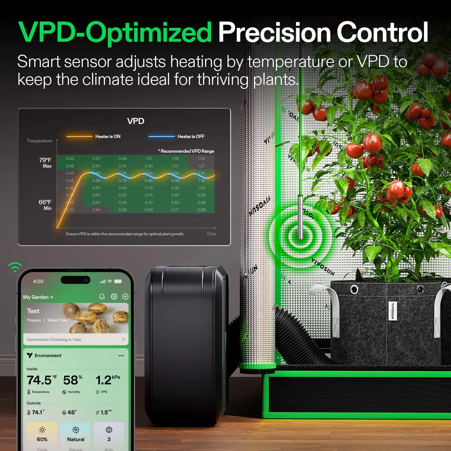 VIVOSUN AeroFlux Smart Grow Tent Heater 700 W PTC z termostatem monitorowanie VPD sterowanie aplikacją