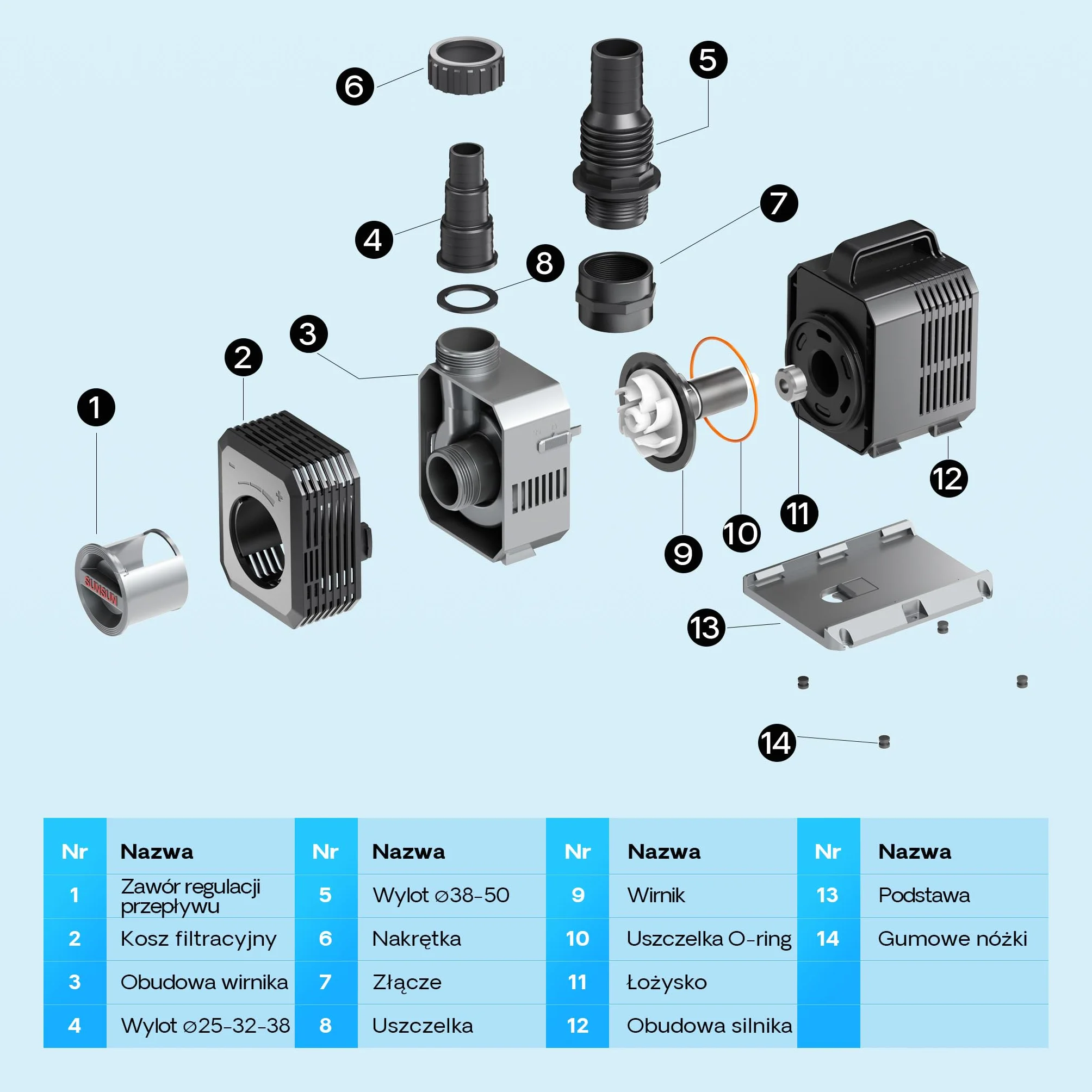 SunSun CTP-16000 SuperECO Pompa stawowa 16000l/h 140W