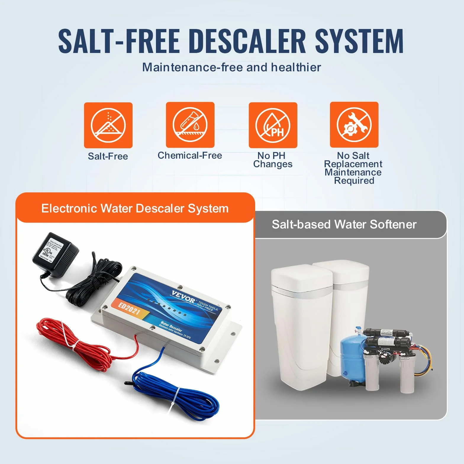 VEVOR Elektroniczny system odkamieniania wody, odkamieniacz bez soli, zmiękczacz twardej wody w celu zmniejszenia gromadzenia się kamienia do domowych rur hydraulicznych, maszyna do zmiękczania wody