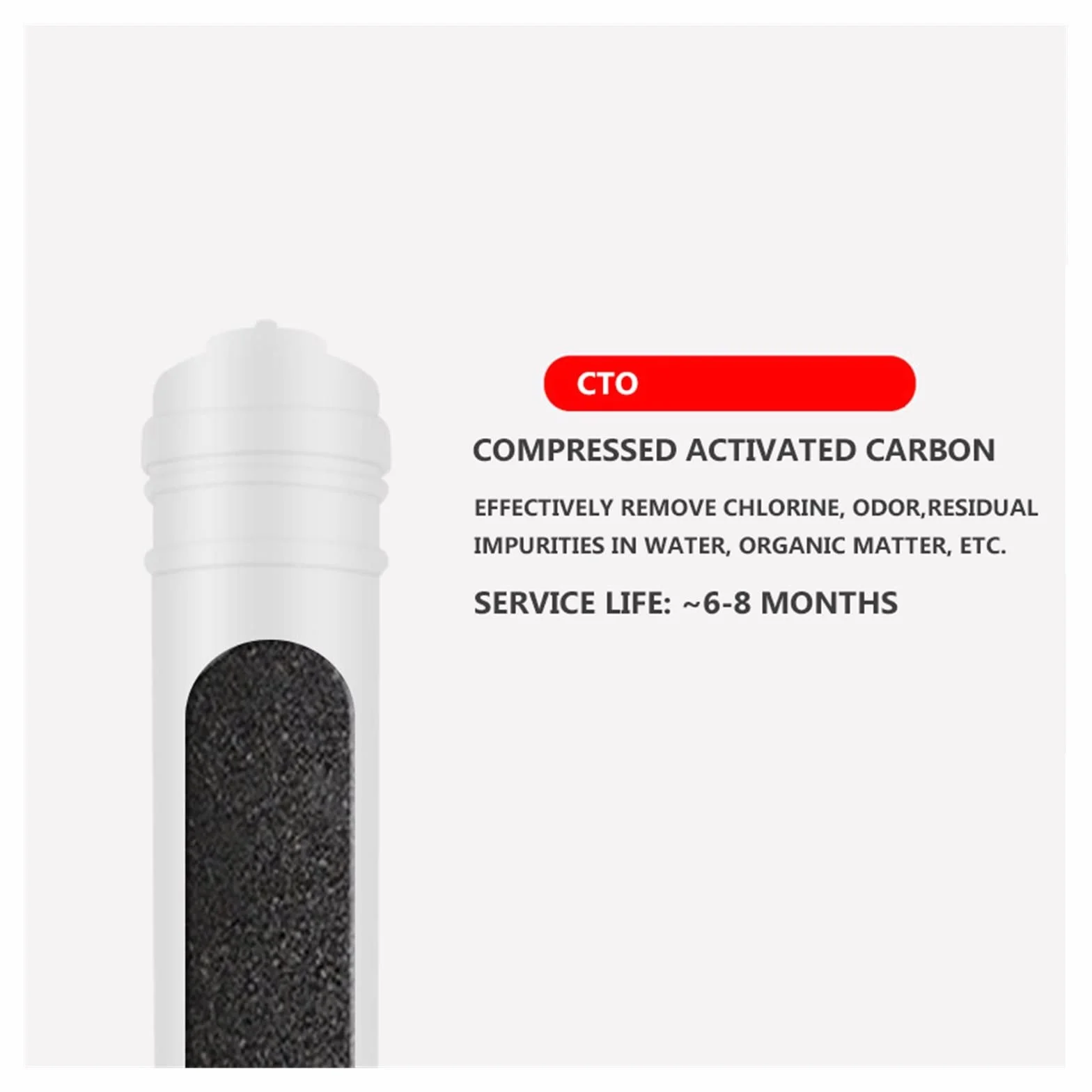 1 mikron Ppf + granulowany filtr z węglem aktywnym Udf + Cto blok węglowy filtr wkład do filtra wody do 5 etapów odwróconej osmozy Bezpieczne materiały
