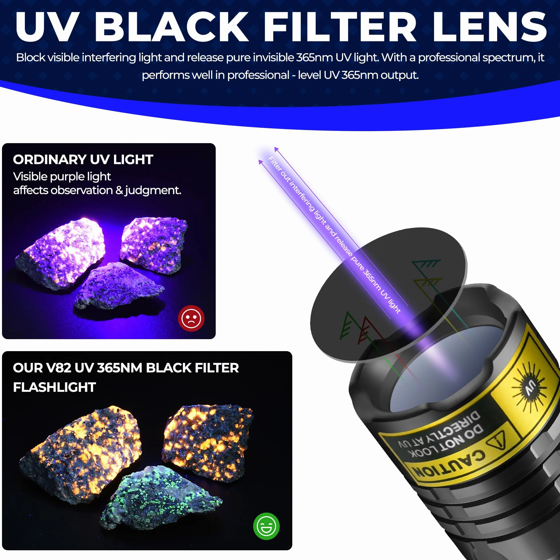 DARKBEAM Latarka UV 365nm Blacklight Czarne światło LED, Mini potężna Woodsche Lampa Latarki ultrafioletowe USB -C Akumulator Detektor moczu dla kota do szkła uranowego, Minerały, utwardzania żywicy
