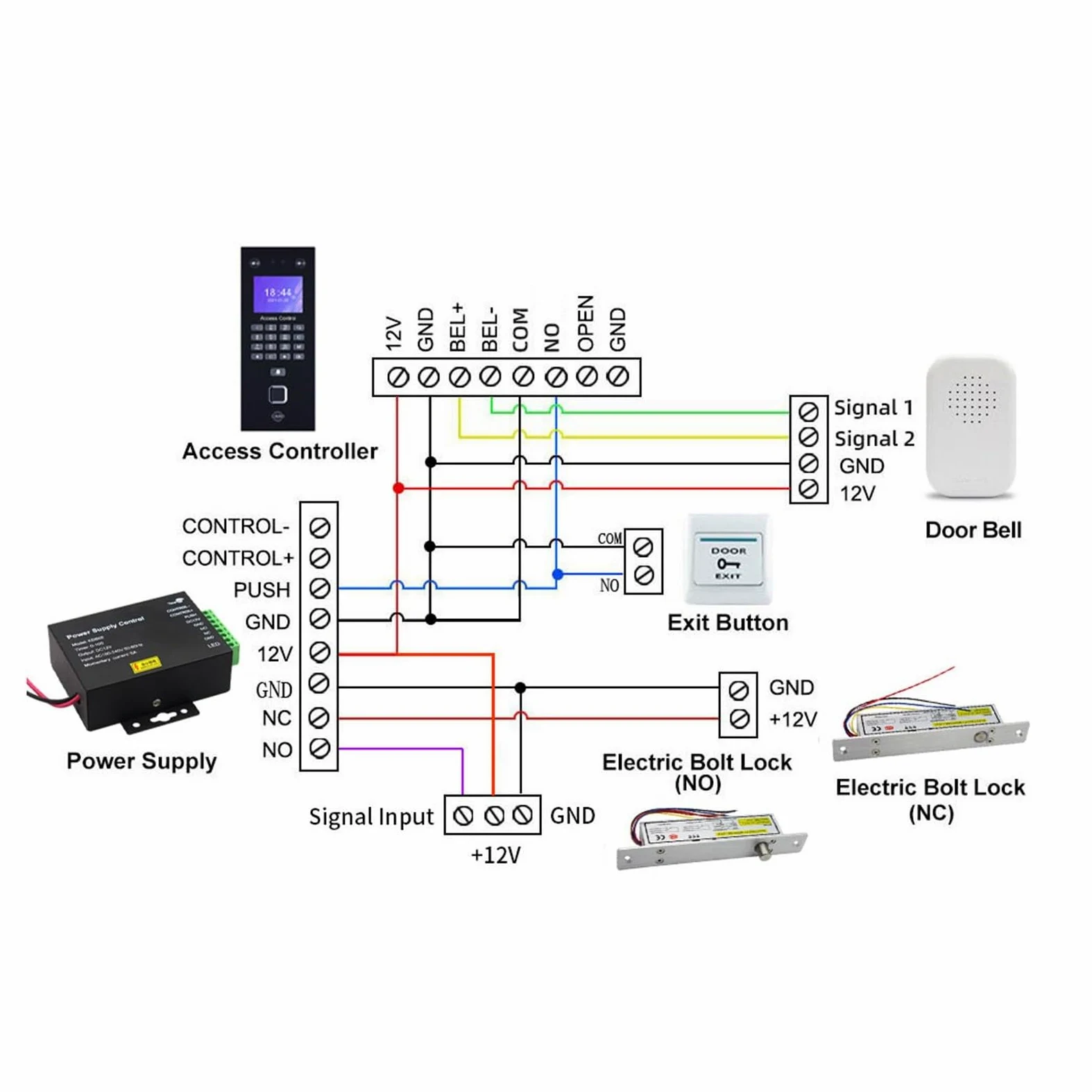Rejestracja w maszynie dla pracowników małych firm Biometryczne urządzenie do rozpoznawania linii papilarnych Zestawy do systemu rejestracji czasu pracy RJ45 Sieć LAN Elektroniczna maszyna do biura Bi
