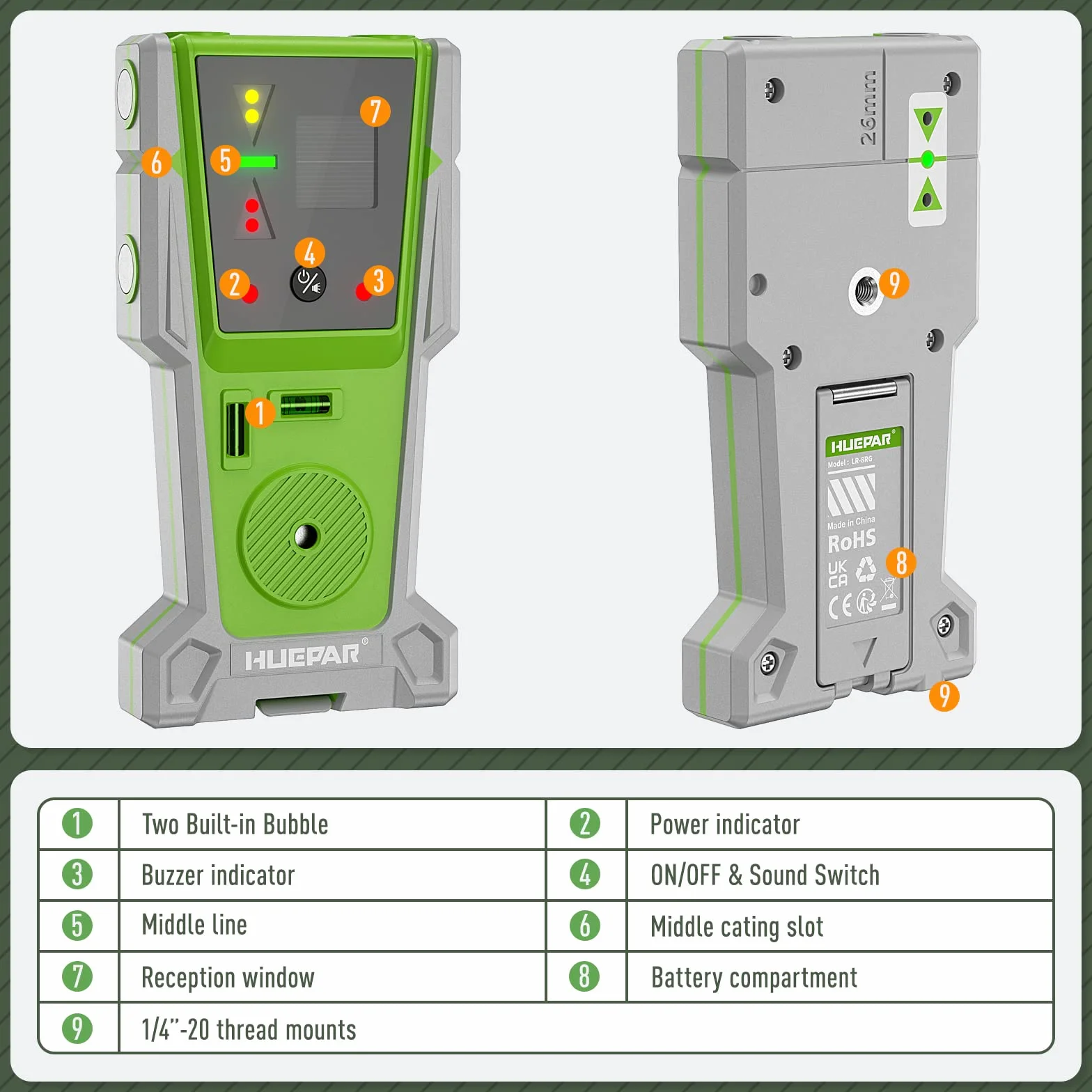 Detektor laserowy Huepar LR-8RG do poziomowania laserowego, cyfrowy odbiornik laserowy dla zielonej i czerwonej wiązki, dwustronny wyświetlacz LED i magnes, podwójna lampa i brzęczyk 90dB