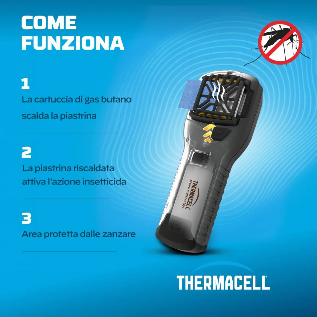 Thermacell Przenośny środek odstraszający komary, ochrona 21 m², zestaw 12-godzinny wkład + 3 płytki, niebieski