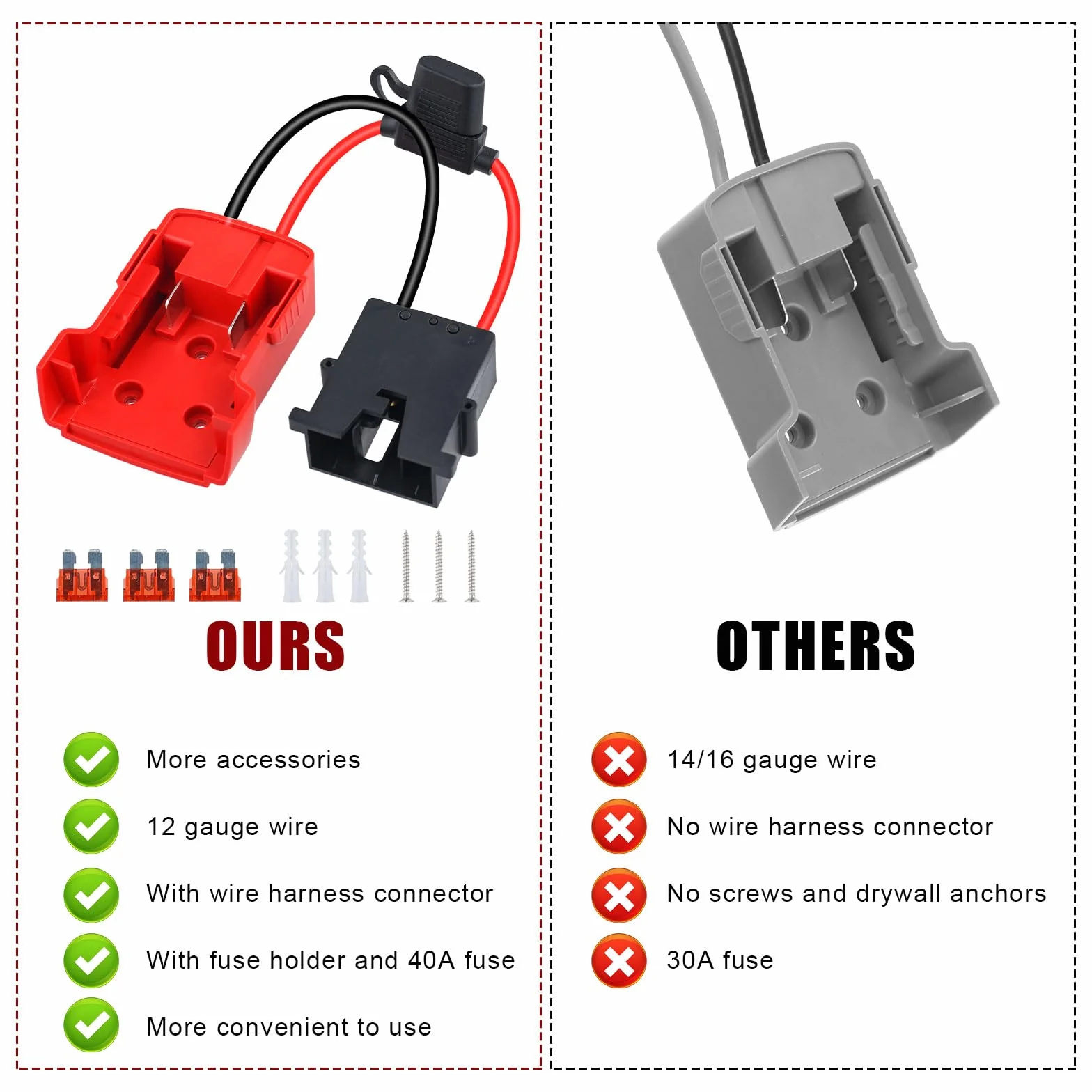 2szt do Power Wheels Adapter do Akumulatora Milwaukee M18, z Bezpiecznikiem 40 A i Zlaczem Wiazki Przewodów Kompatybilny z Kolami Zasilajacymi Fisher-Price 12 V, Przewód 12 AWG