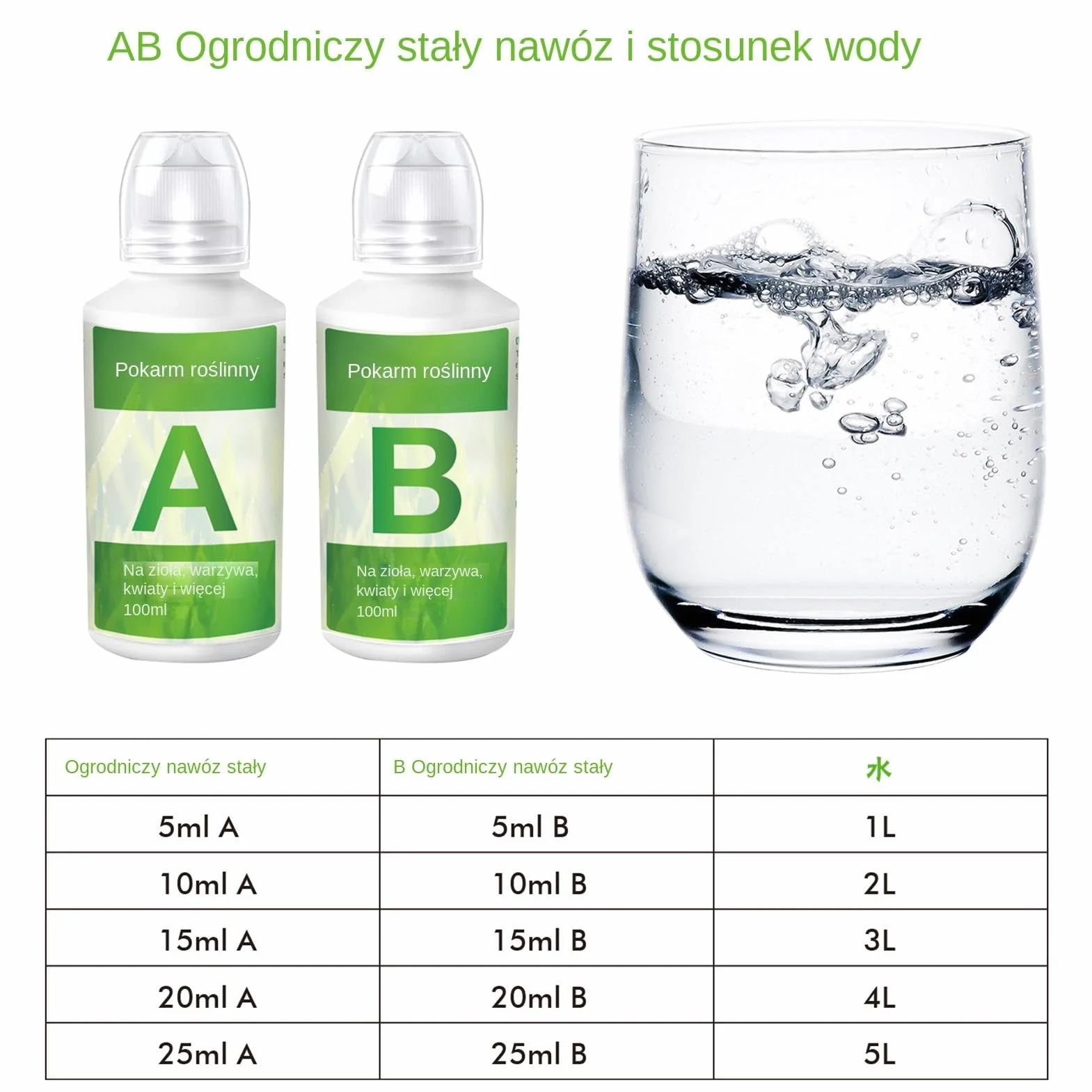 P?ynny Nawóz dla Ro?lin - A&B P?ynny Nawóz Hydroponiczny | Sk?adniki od?ywcze hydroponiczne | Organiczna ?ywno?? ro?linna | Nawozy do ro?lin domowych, sk?adniki od?ywcze do uprawy warzyw do uprawy na