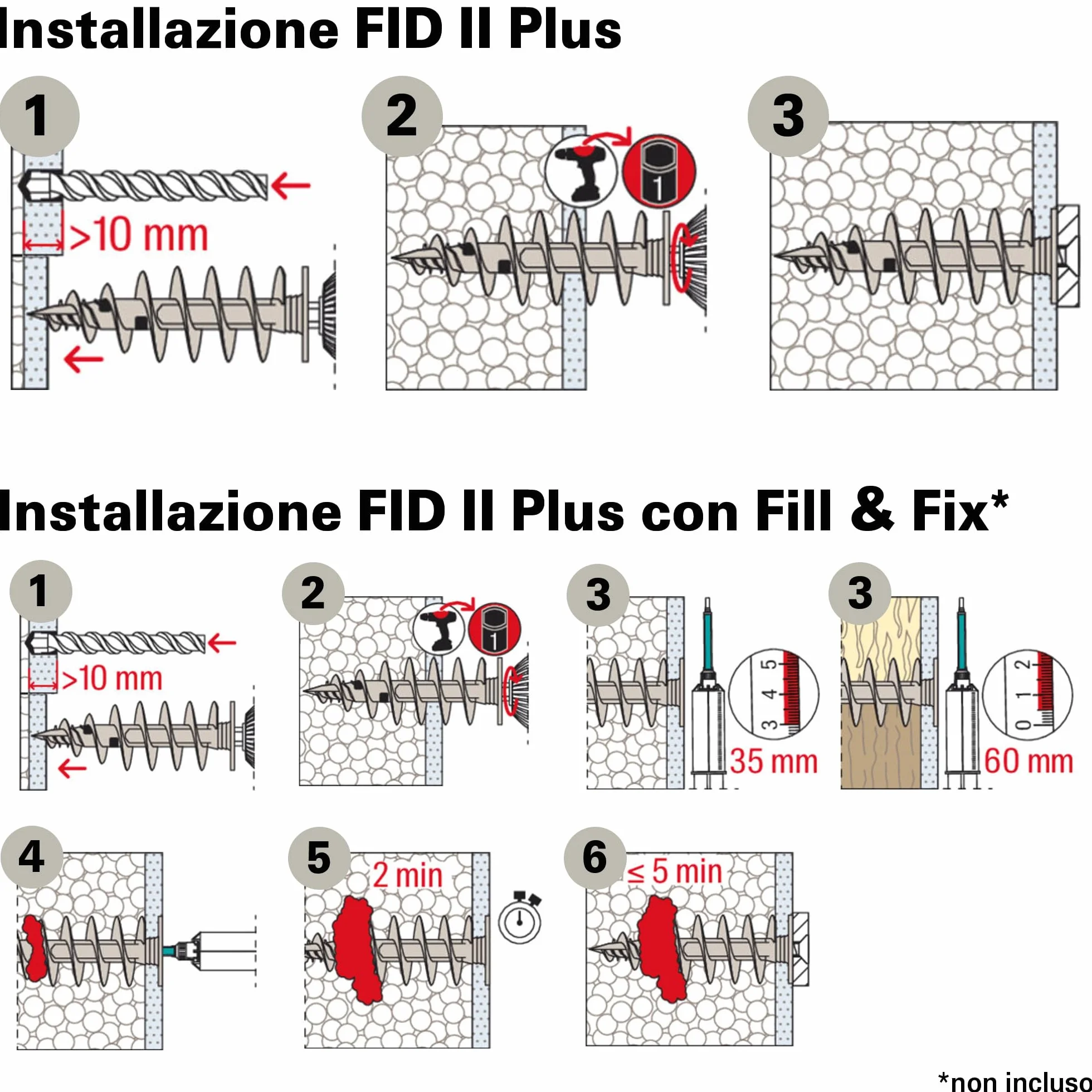 Fischer FID II Plus 80 mm, 2 x kołek do płaszcza, izolacja, możliwość użycia z kołkiem chemicznym, 573824