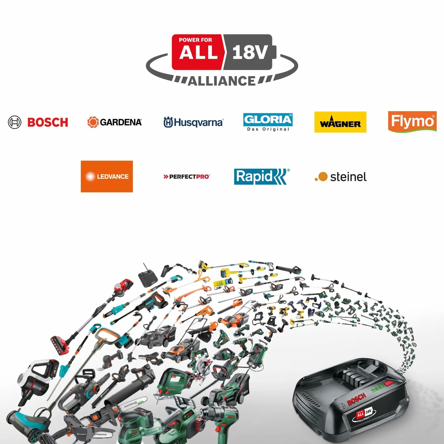 Bosch Easygrasscut Akumulatorowa Podkaszarka do Trawy 18 V