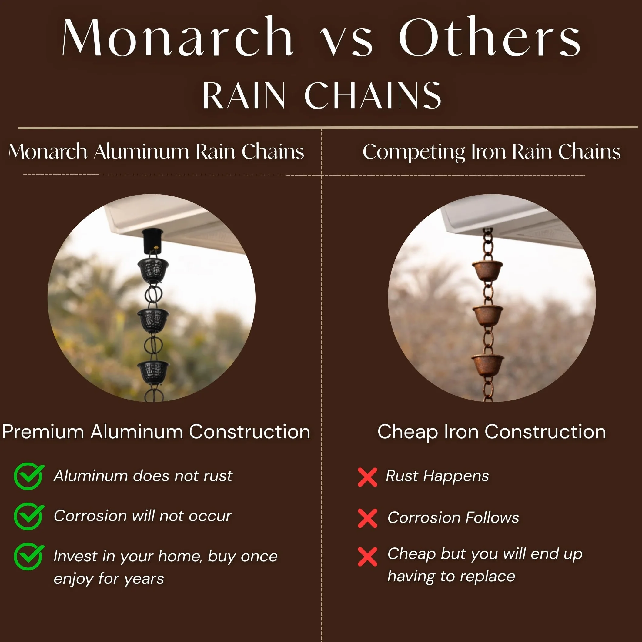 Monarch Rain Chains 18108 Łańcuch Rynnowy Czarny
