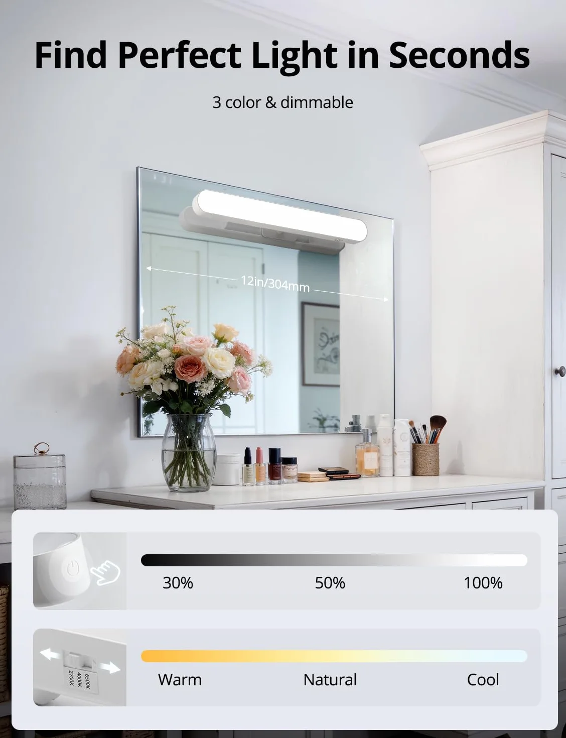 Combuh Bezprzewodowa LED Lampa do Lustra z Ładowaniem 14 Dni Autonomii 4000mAh Oświetlenie do Makijażu Przyssawka 3 Regulowane Temperatury Barwowe 2 sztuka