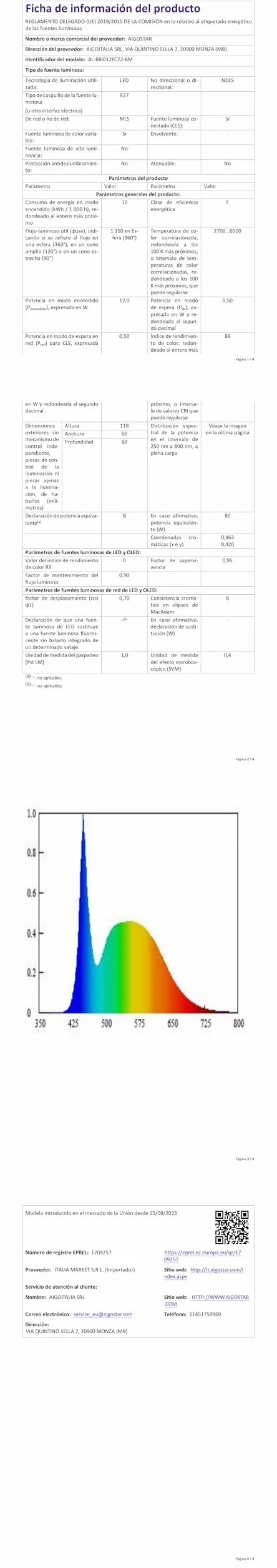 Aigostar - Inteligentna żarówka A60 Bluetooth Mesh. 2700–6500K, ściemnialna RGB. Gwint E27, 12 W, 1150 lm. Inteligentna żarówka LED kompatybilna z Alexą. W zestawie pilot zdalnego sterowania. 6 sztuk