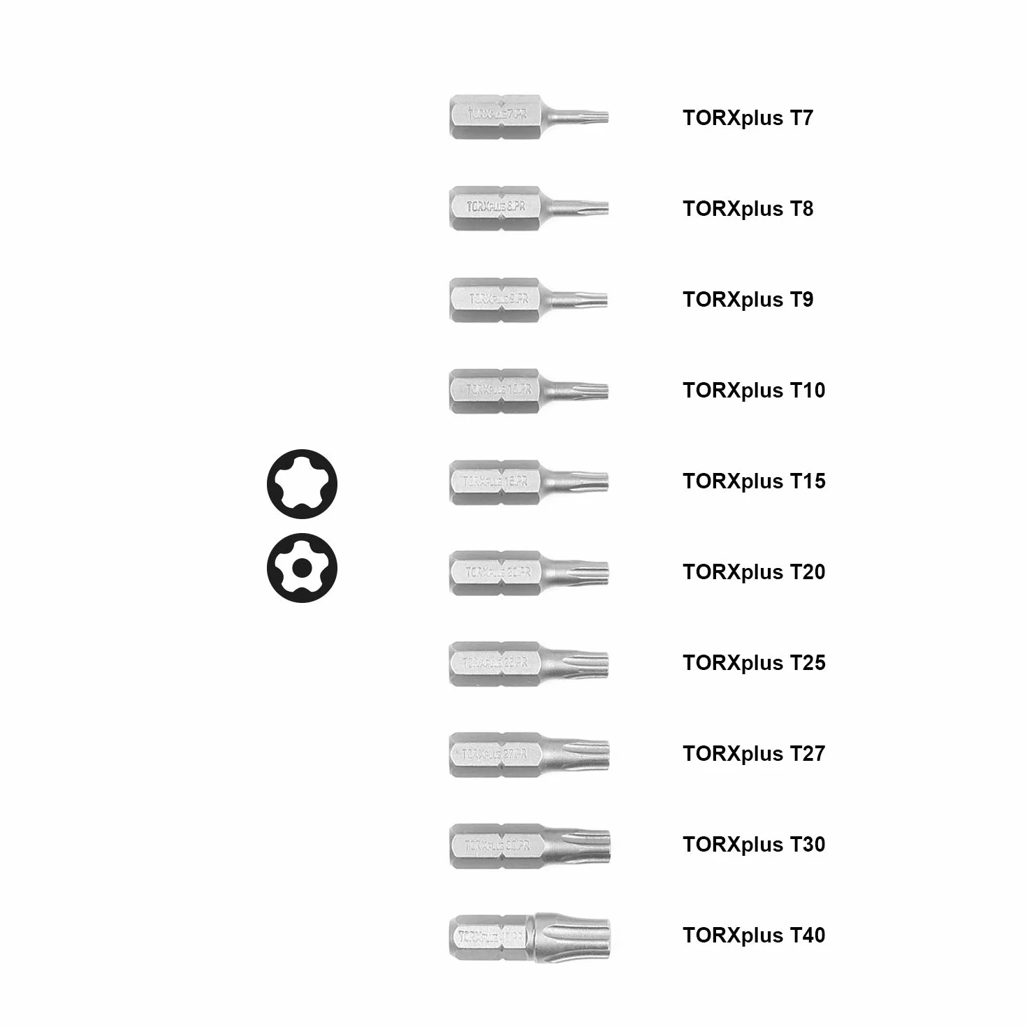 Protorq TORX PLUS 5-bitowe bity odporne na manipulacje (IPR 7-IPR 40) 25 mm, wysokiej jakości stal S2