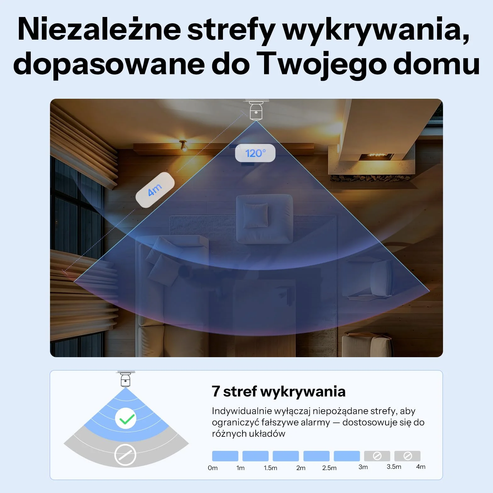 SONOFF SNZB-06P24 Czujnik Obecności Zigbee 24GHz, Czujnik Ruchu z Czujnikiem Światła, Detekcja Strefowa, Adaptacyjna Kalibracja, Kompatybilny z Home Assistant, Alexa i SmartThings (Wymagany Hub)