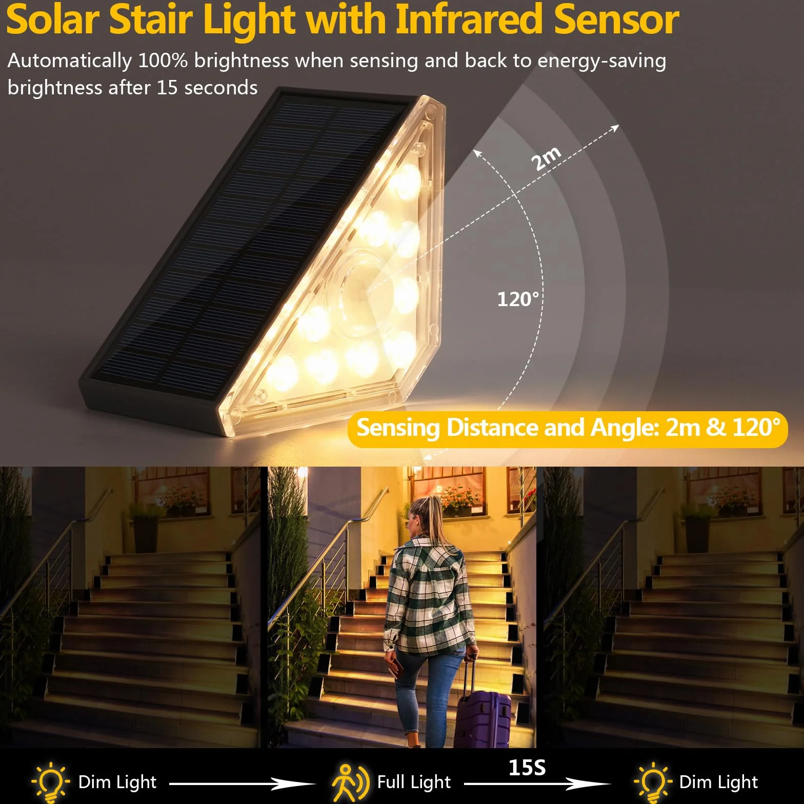 Czemo Solar Stair Lamp Solar Stair Light z czujnikiem 1200mAh IP67 Wodoodporne zewnętrzne oświetlenie schodowe LED 3000K Ciepła biel Oświetlenie schodowe do schodów, ogrodu, patio na zewnątrz, 4 szt.