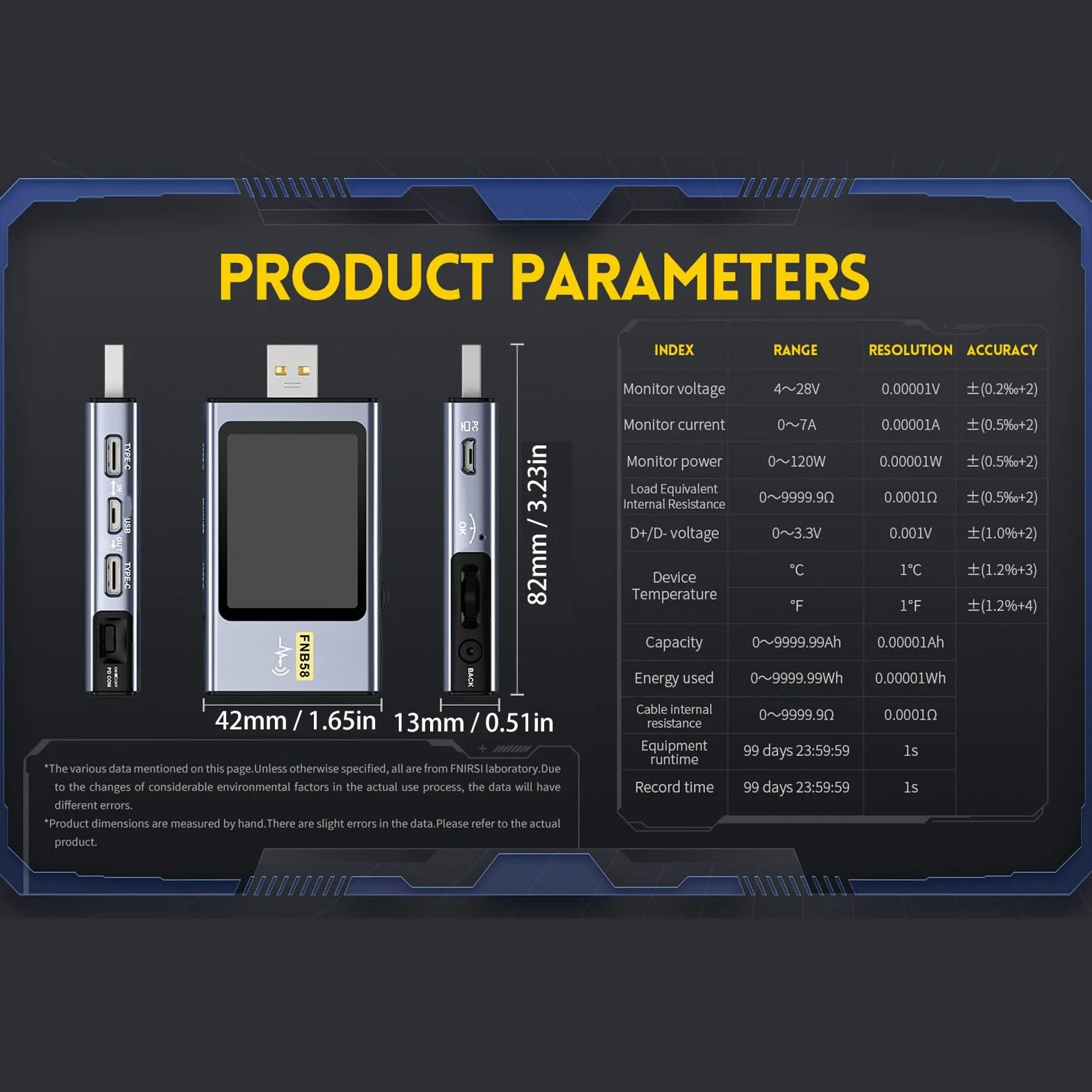 Miernik Napięcia USB Tester USB 4-28V 0-7A 0-140W Wyświetlacz LCD HD Typ C Tester Szybkiego ładowania Woltomierz-amperomierz dla PD2.0 PD3.0 QC2.0 QC3.0