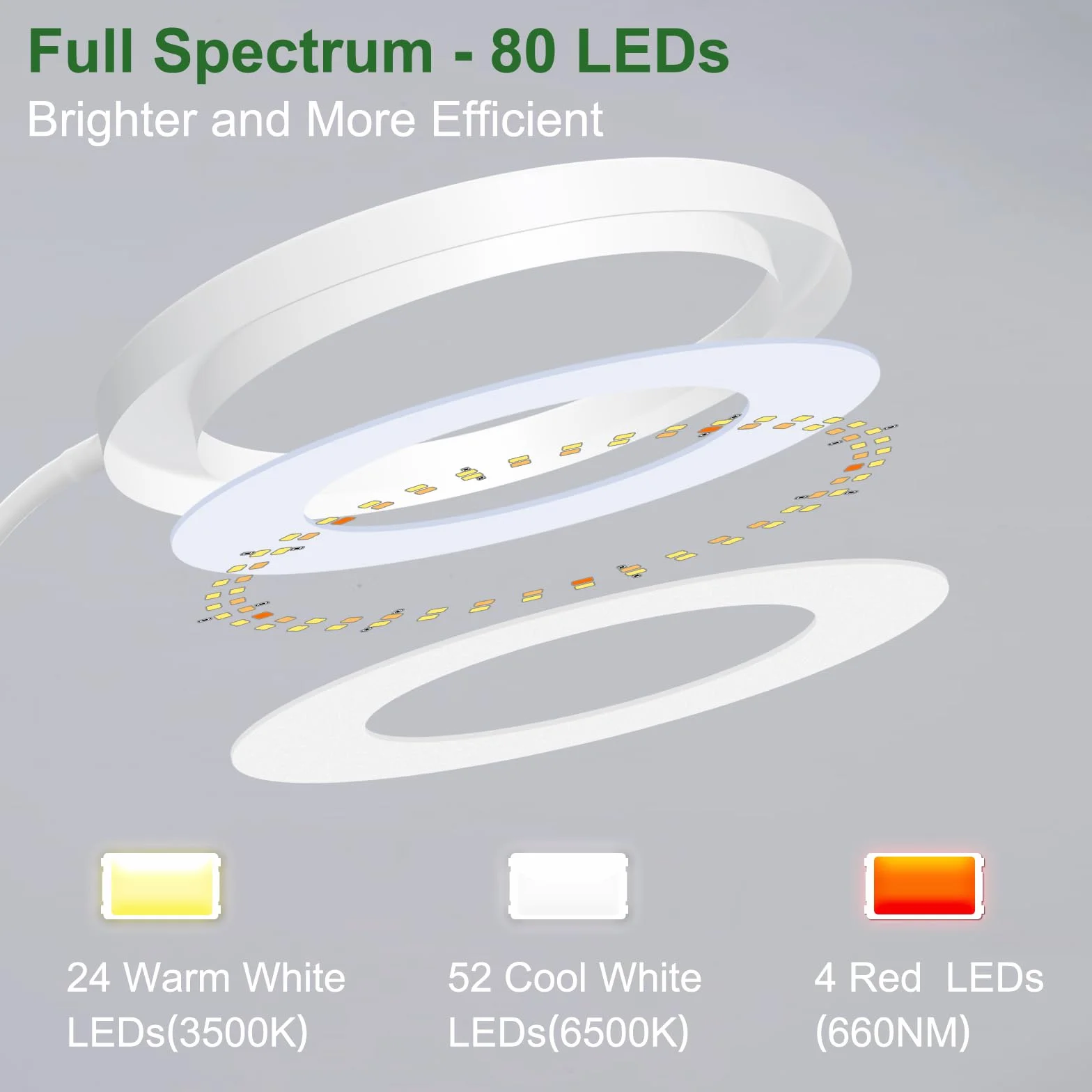 Lampa do uprawy roślin 80 LED 165 cm Pełne spektrum Timer 6/12/16H Biała