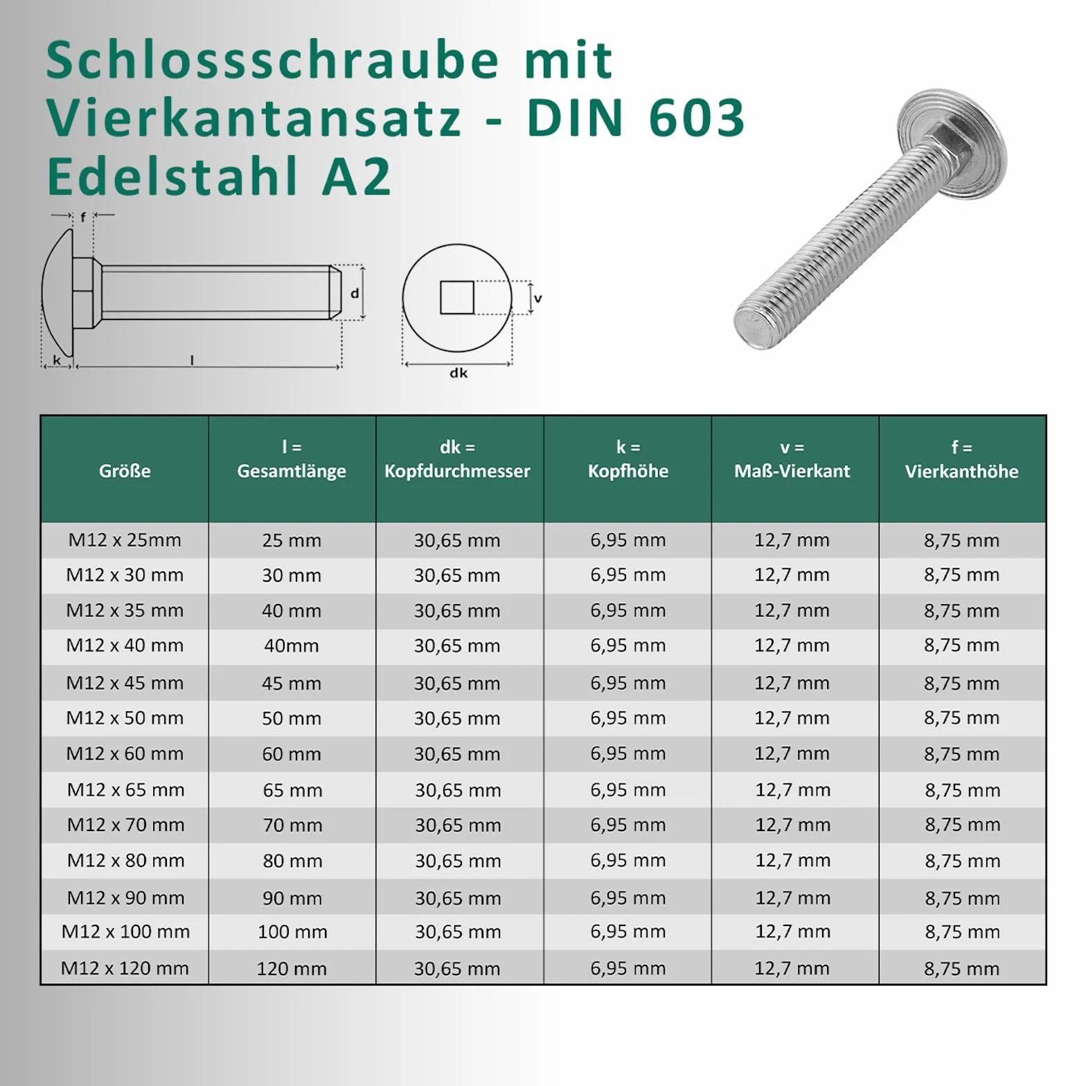 DSM ? Śruby zamkowe M12 x 80 mm zgodnie z DIN 603 ? w zestawie nakrętka sześciokątna M12 DIN 934 i podkładka DIN 9021 ? Stal nierdzewna A2/V2A ? Śruby z łbem płaskim z nasadką czworokątną ? 5 sztuk