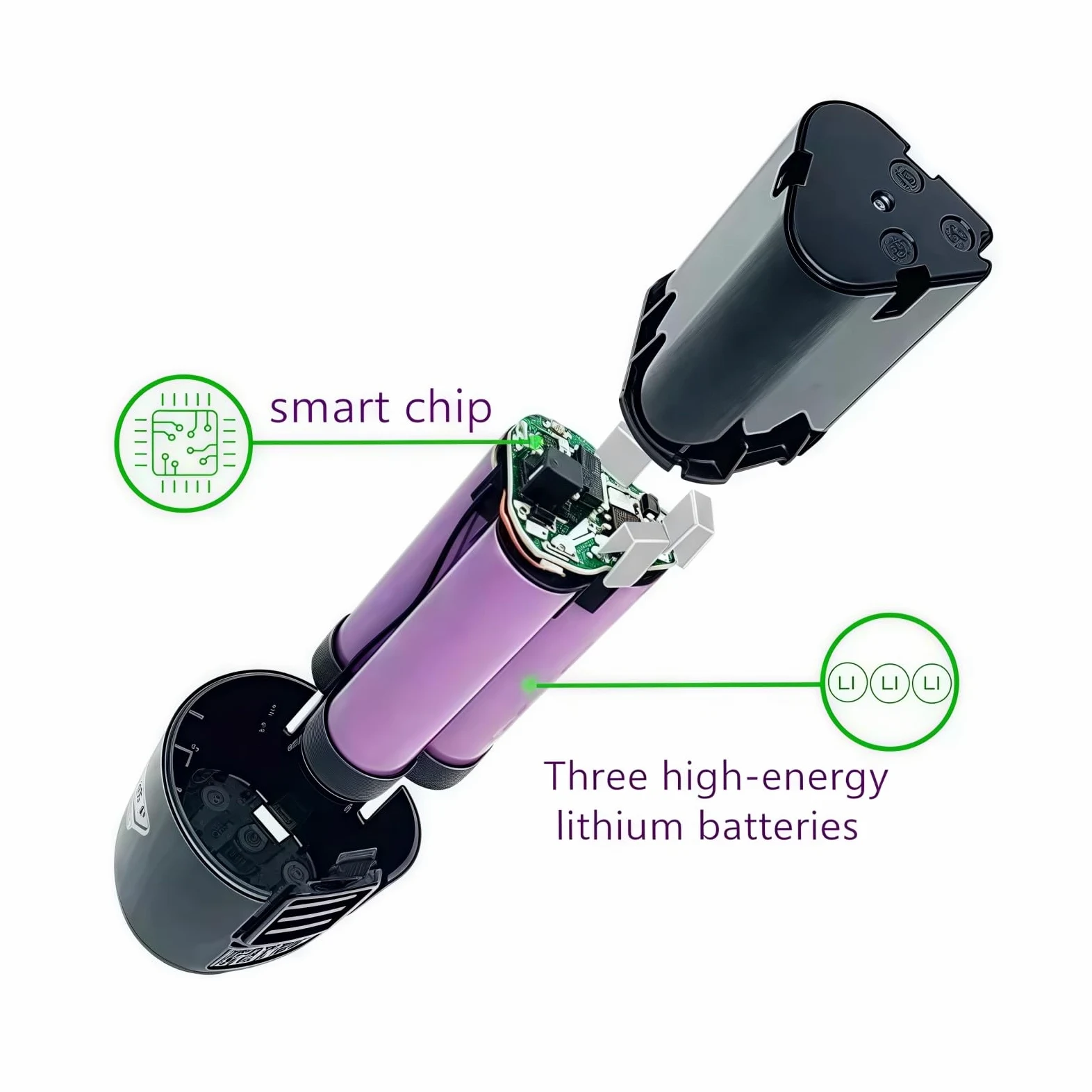 Akumulator litowo-jonowy 4000mAh typu B 12 V i ładowarka. Kompatybilny z wkrętarką elektryczną, wiertarką elektryczną, szlifierką kątową, elektronarzędziami(2pcs-4.0Ah-charger)