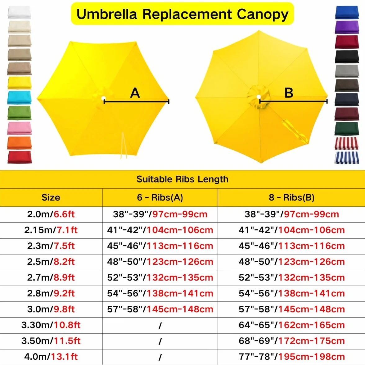2m 2.5m 2.7m 3.0m 4.0m Wymienny Pokrowiec Na Parasol 6/8 Ramion UV30+ Wodoodporny Ogrodowy Parasolka Pokrycie Duży Daszek Słoneczny Plaża Ogród Patio Basen