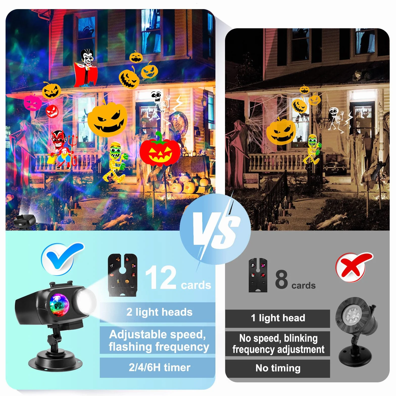 B-right Projektor okienny na Halloween, Boże Narodzenie, efekt fal wodnych, lampa projekcyjna, wodoszczelne oświetlenie zewnętrzne, oświetlenie bożonarodzeniowe, projektor z pilotem zdalnego