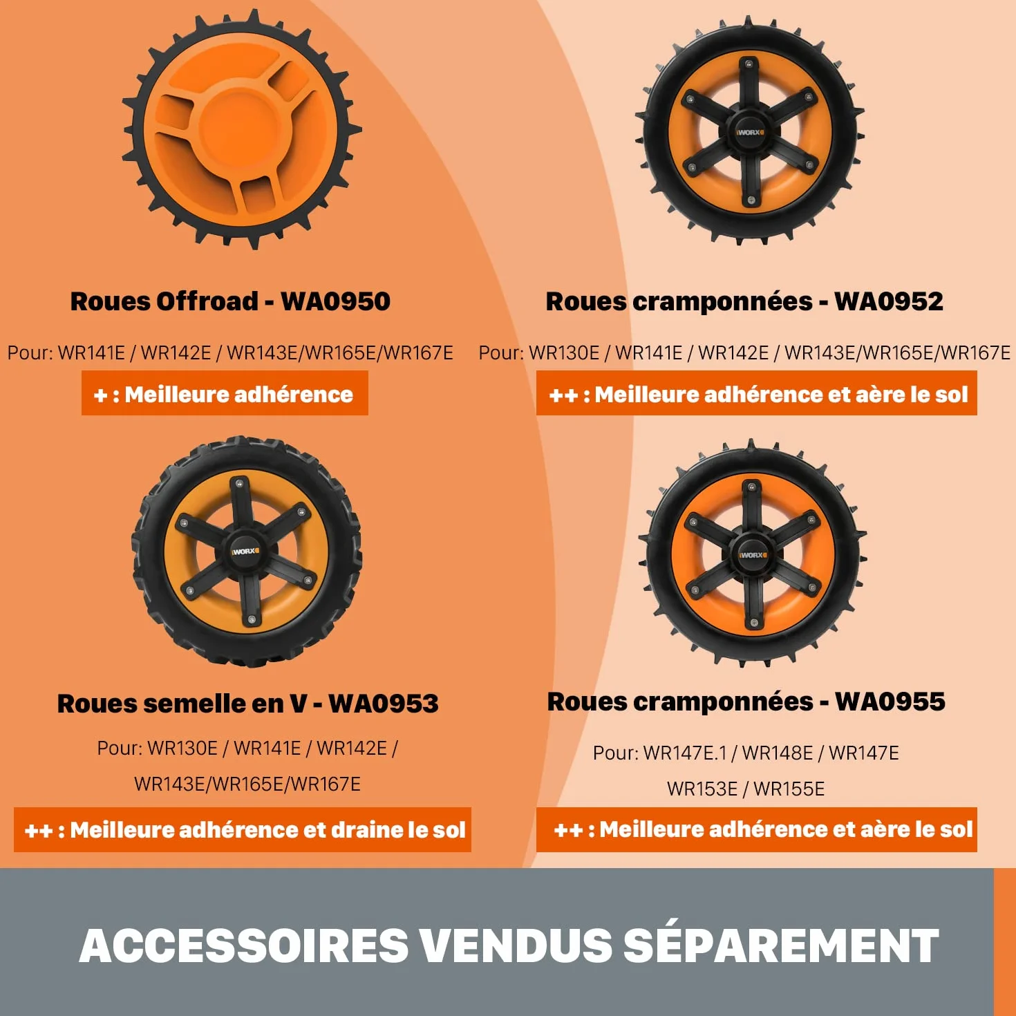 WORX WR165E Landroid M500 Plus Robot Koszący 500 m²