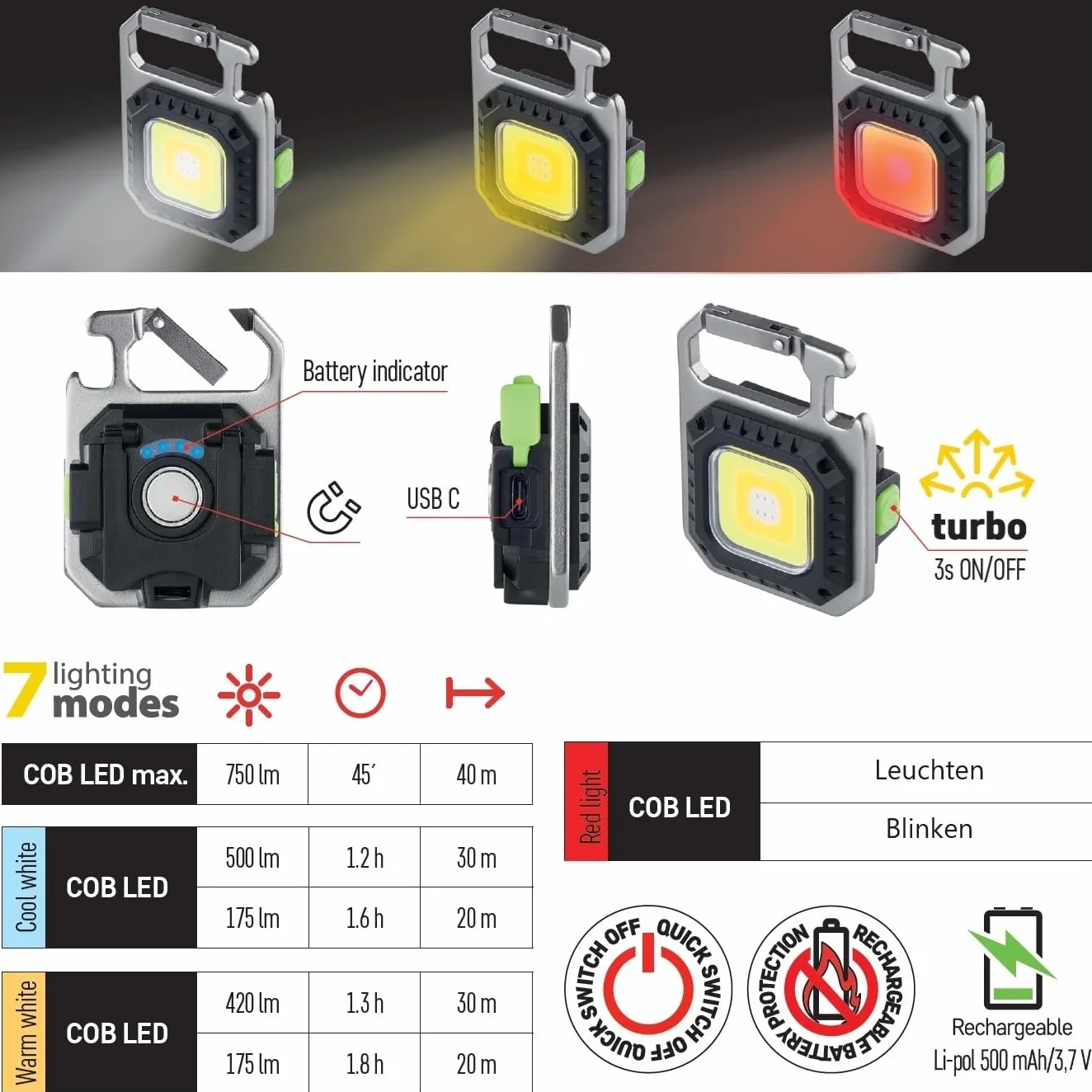 EMOS Mini Lampa Robocza LED z 7 Trybami Świecenia - Do Plecaka, Wielokrotnego Ładowania, Wodoszczelna, z Magnesem/Stojakiem/Klipsem, Odporna Na Uderzenia