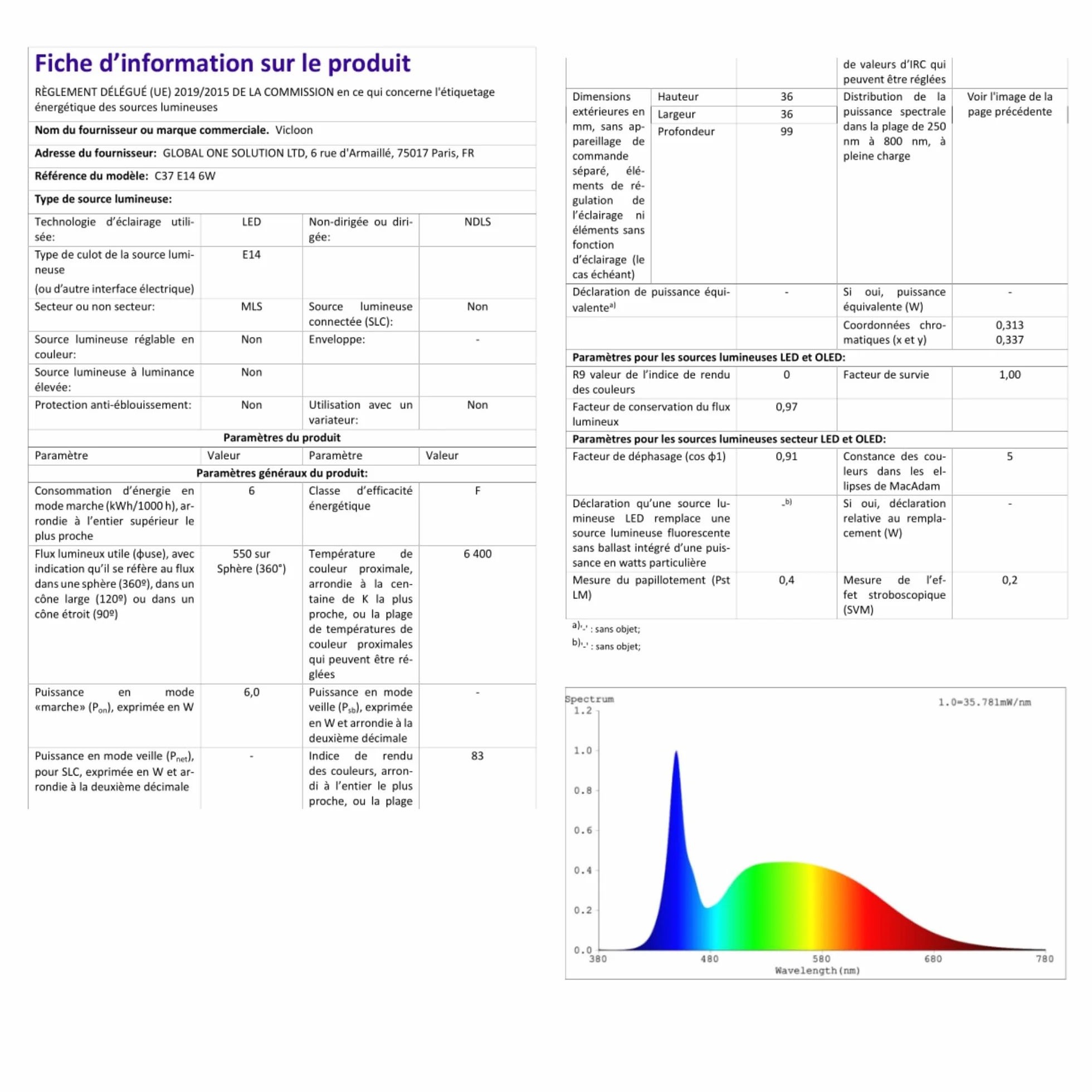 Vicloon Żarówka LED E14, 5,5 W, 550 lm, 3000 K, ciepła biel, żarówka LED C37 zastępuje żarówkę halogenową 50 W, AC 220-240 V, kąt świecenia 270°, bez możliwości ściemniania E14