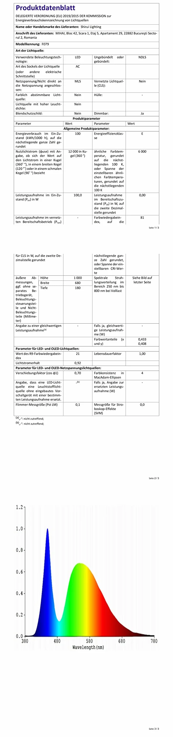 Lampa sufitowa z wentylatorem i pilotem zdalnego sterowania, cicha, ściemniana, 6 stopni, silnik DC, tryb zimowy, nowoczesny wentylator, lampa sufitowa, czarna