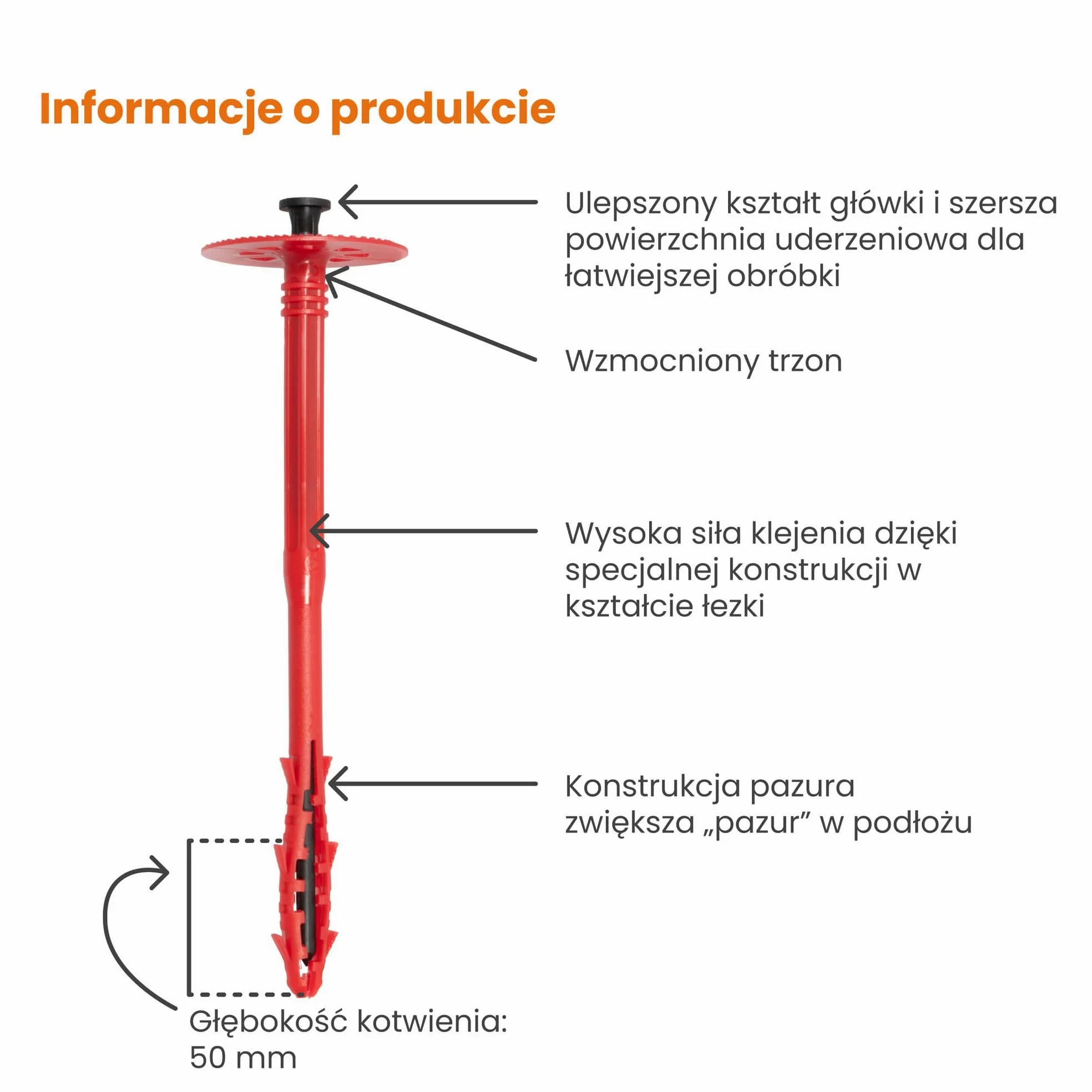 PROTEKTOR Kołki do ociepleń Ø10x200mm z plastikowym gwoździem (200 sztuk + 200 kółek + 1 otwornica) do fasad i systemów ociepleń WDVS, ETICS izolacji elewacji, kołki termiczne z certyfikatem ETA