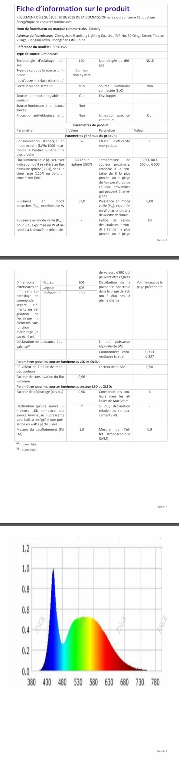 Comely Regulowany Plafon LED, Biały 5 Kwadratowy 57W 6400LM Lampa Sufitowa LED Z Pilotem 3000K-6500K, Nowoczesna Oprawa Sufitowa Do Salonu, Sypialni, Jadalni