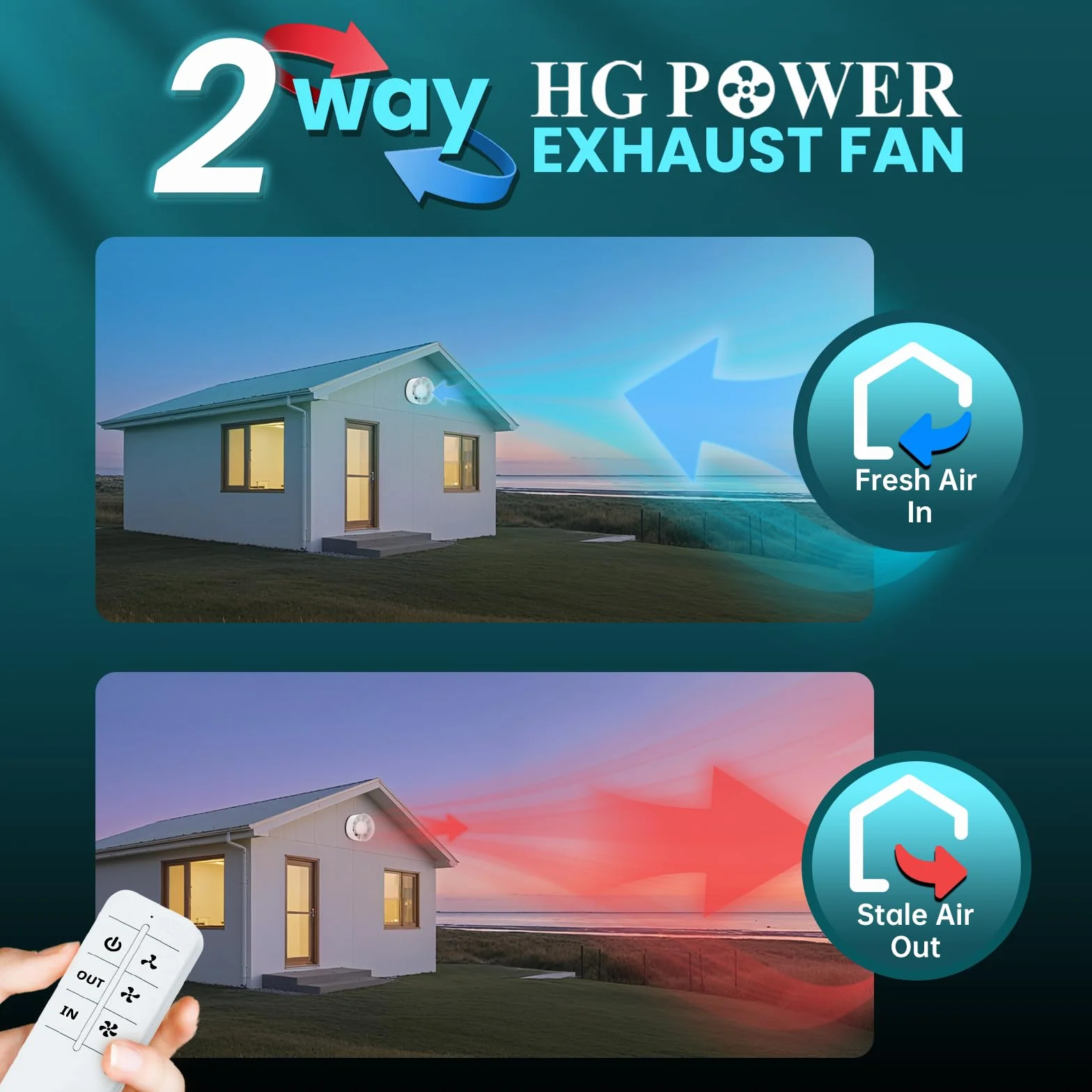 HG Power 150 mm 2-kierunkowy wentylator wyciągowy z pilotem 3-biegowy cichy wentylator z funkcją pamięci do łazienki, kuchni, garażu, piwnicy, wydechu i wejścia Ventilati