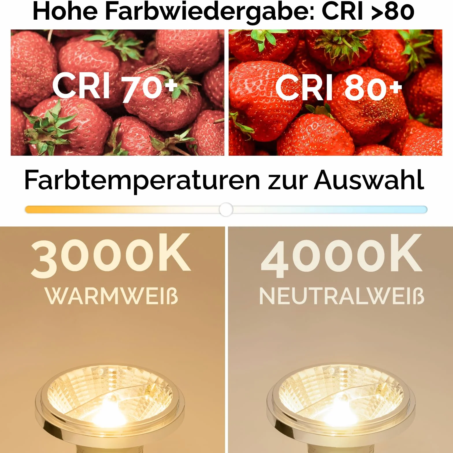 Żarówka LED G53 Reflektor AR111 15W = 100W 1521lm 4000K Neutralna 24° 12V Srebrna LUMILED